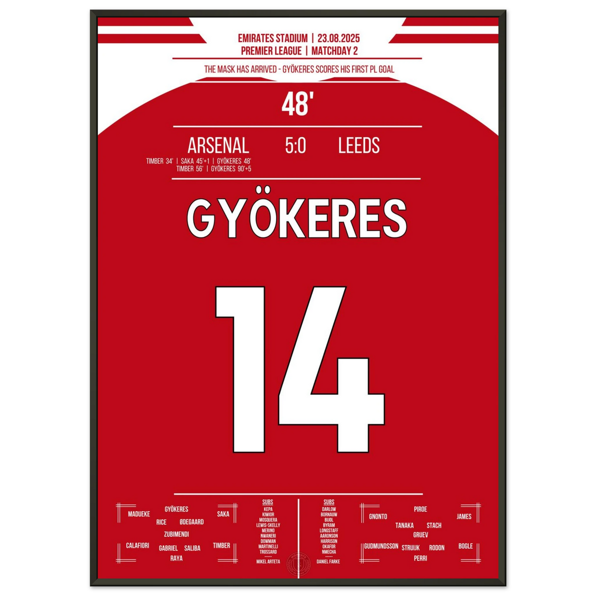 Moment de masque aux Emirats : Gyökeres frappe et rend les fans fous !