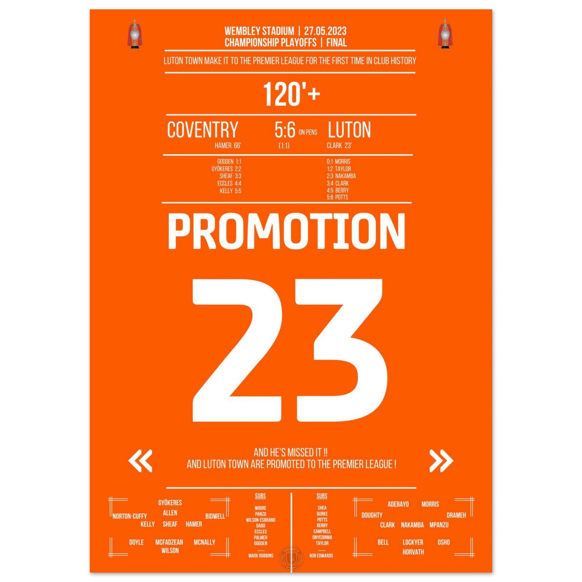 3c9510b6-8326-4114-925c-e8e6487192fa