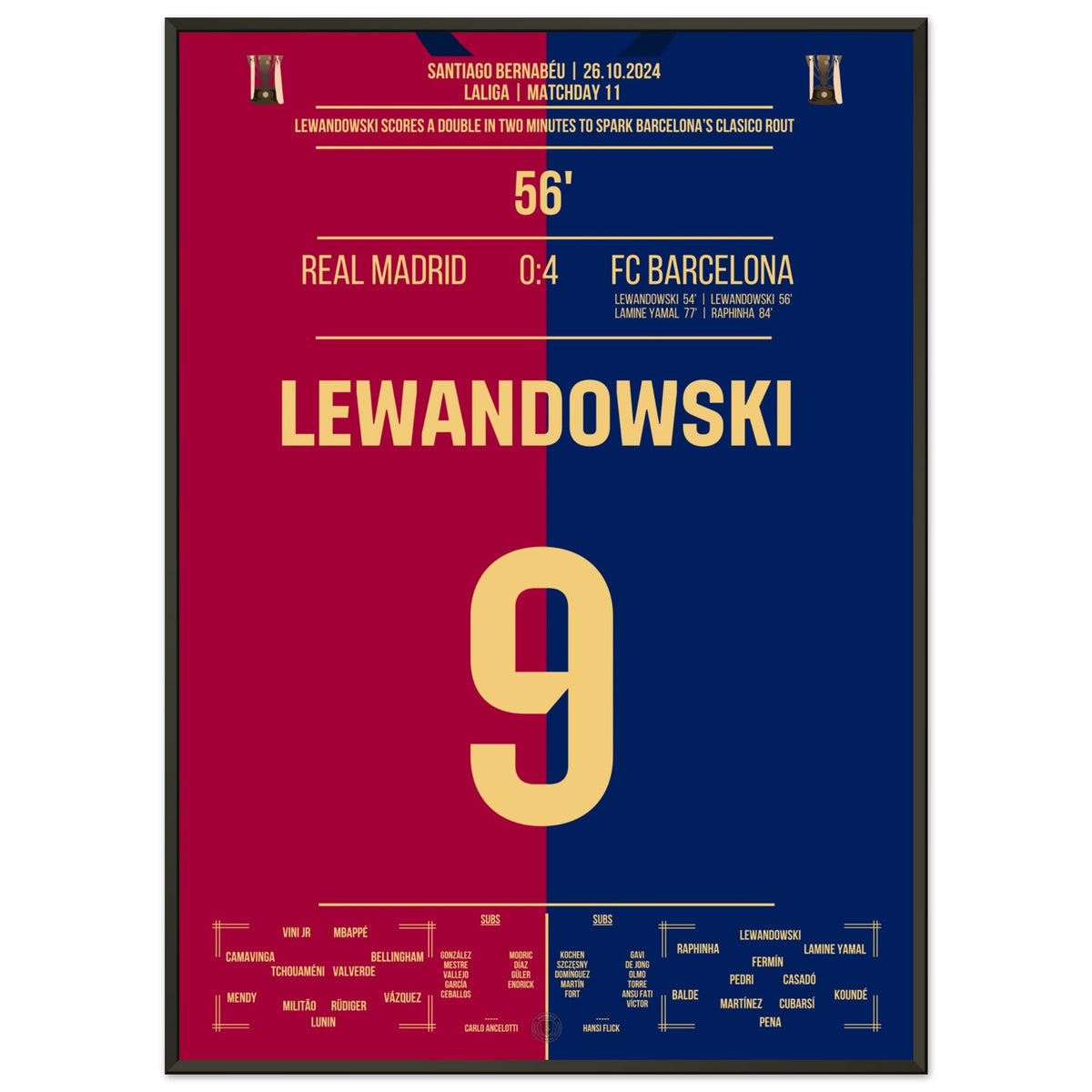 Lewandowski's double pack in 2 minutes in El Clasico 2024