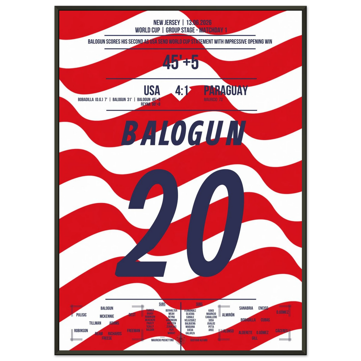 Les États-Unis démarrent la Coupe du Monde avec une déclaration offensante !