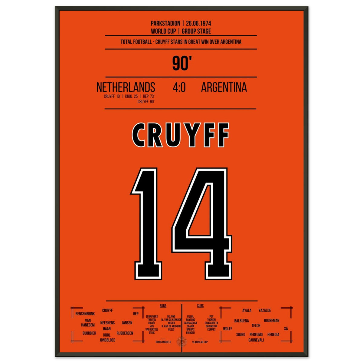 Total football! Cruyff spielt Argentinien schwindelig bei der WM 1974