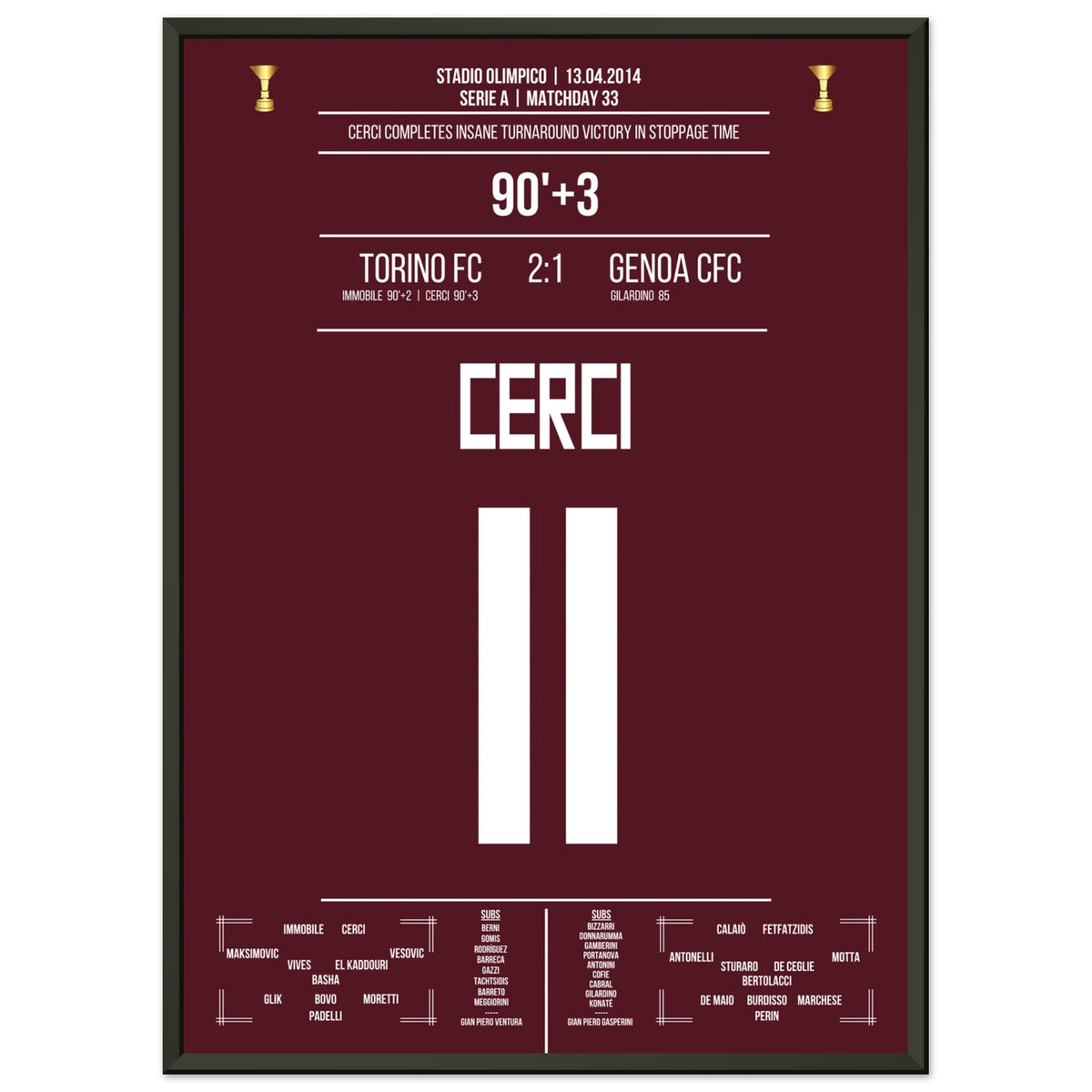 Cerci marque et rend parfaite la folle victoire contre Gênes