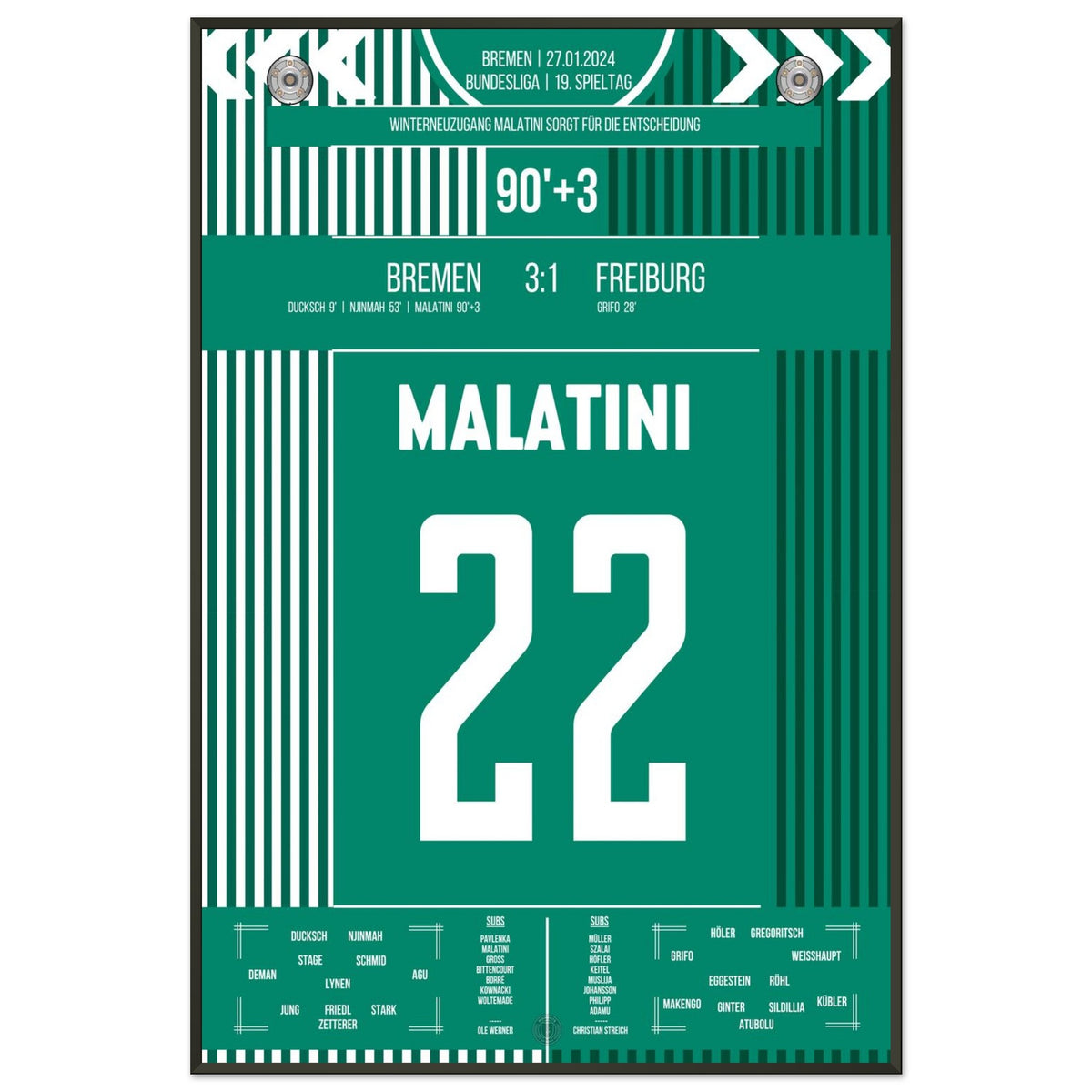 Malatini meets with debutant for the decision.