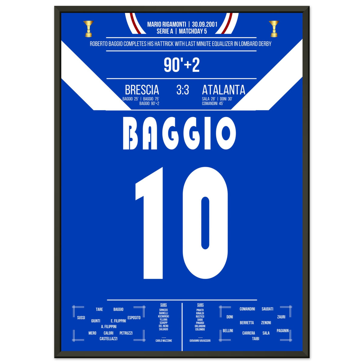 Le triplé tardif de Baggio pour Brescia lors du derby contre l'Atalanta