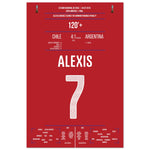 Alexis Sanchez Panenka-Penalty bei Chile's ersten Copa America Triumph 60x90-cm-24x36-Ohne-Rahmen