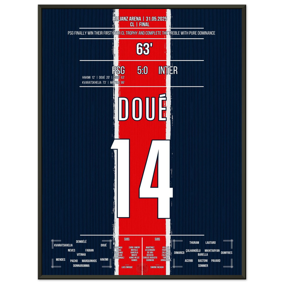 Deux buts pour l'éternité : Doué offre une gloire immortelle à Paris le soir de Munich !