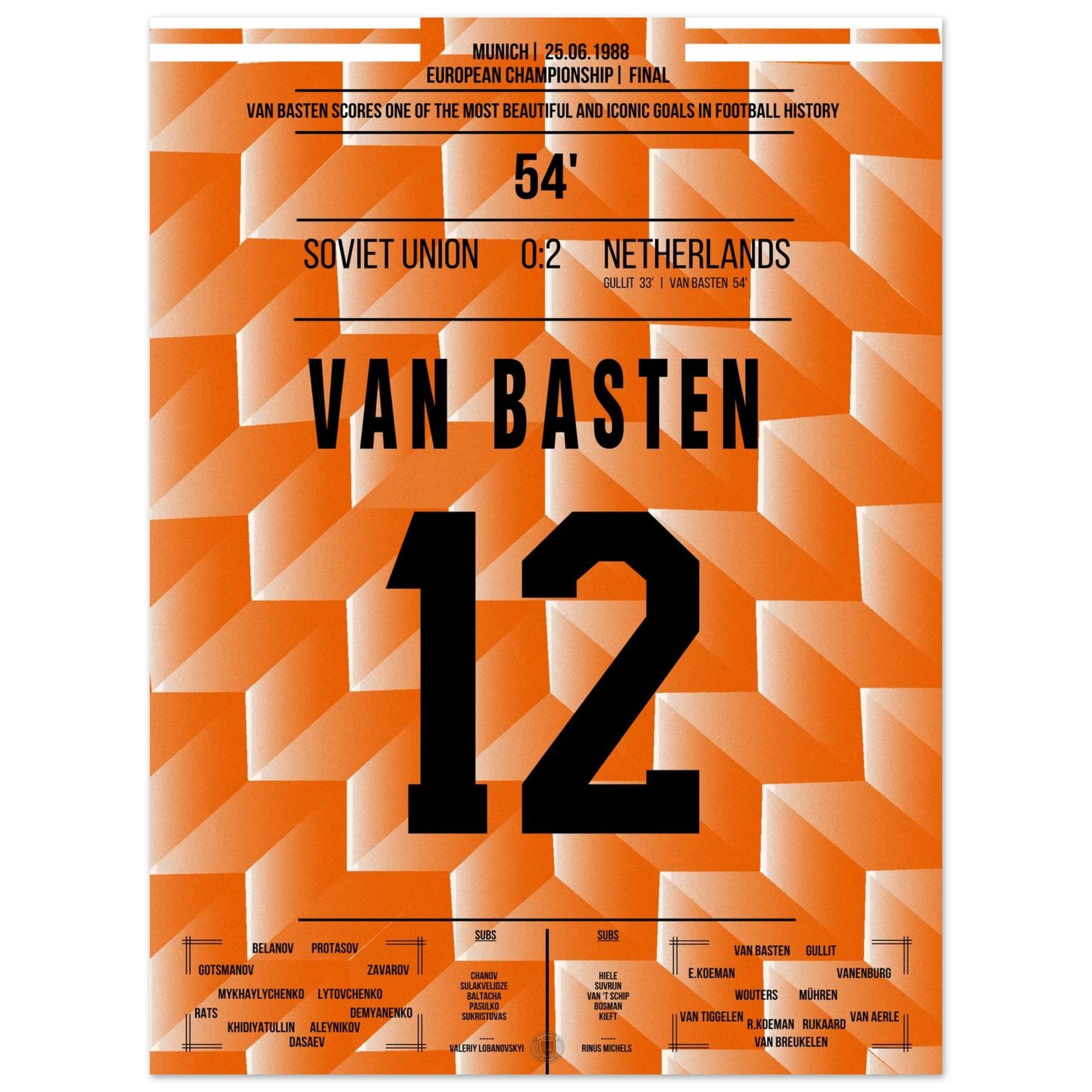 4dc5df0e-c6c9-44d7-8959-95654e94f7bc