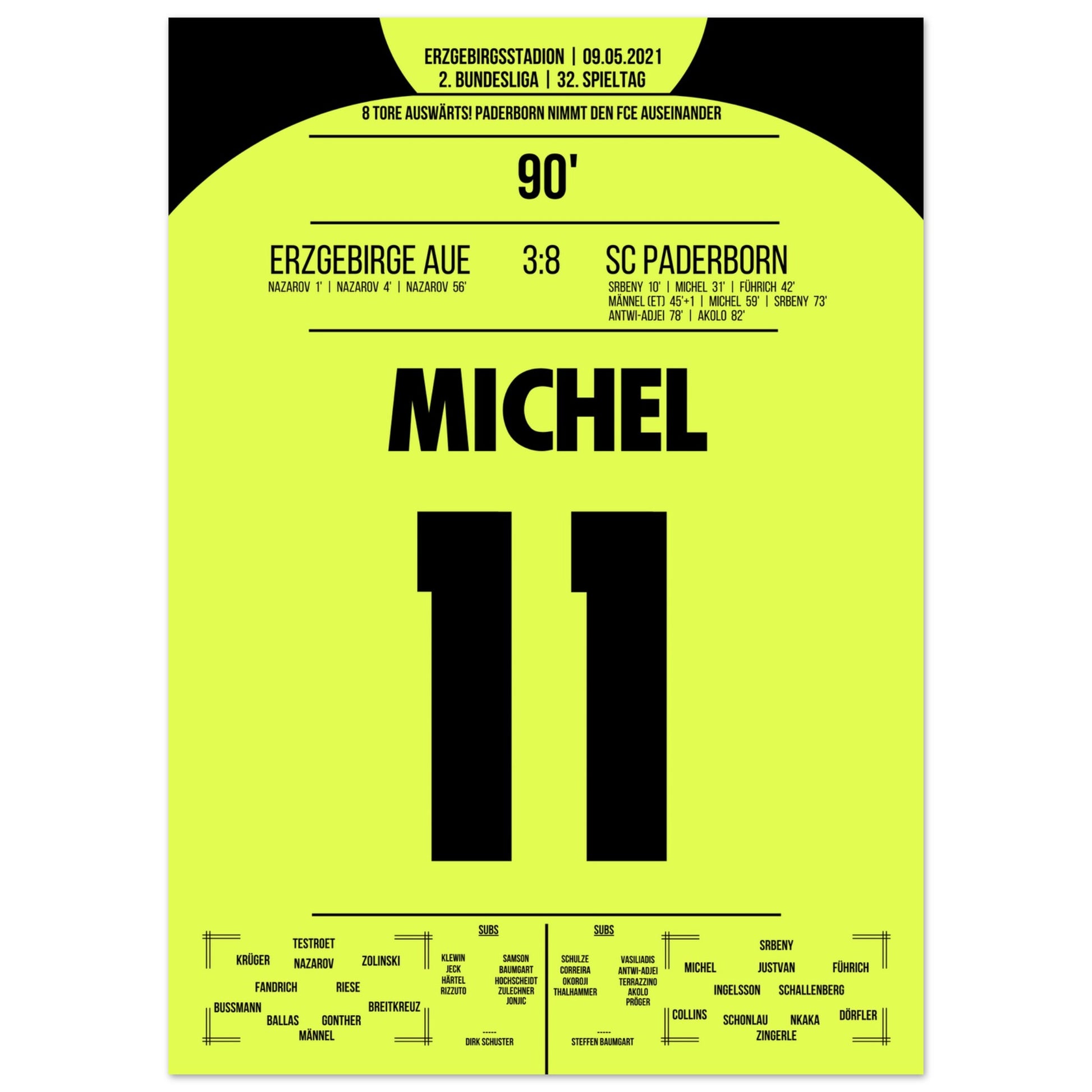 Paderborn's 8-Tore-Gala beim FCE in 2021 50x70-cm-20x28-Ohne-Rahmen