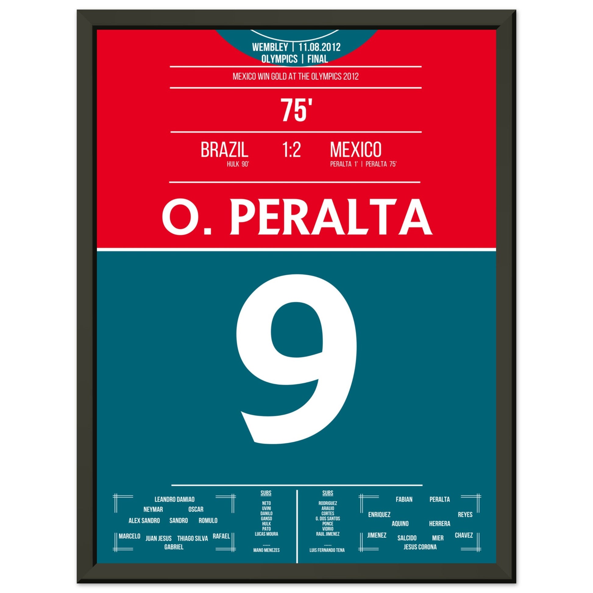 Mexiko holt olympisches Gold im Finale gegen Brasilien 2012 30x40-cm-12x16-Schwarzer-Aluminiumrahmen