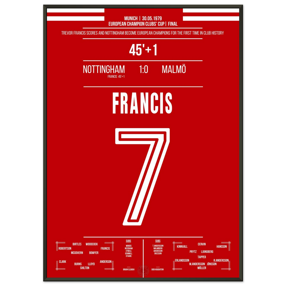 Francis offre à Nottingham son premier titre européen d'une tête en 1979