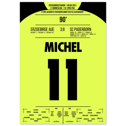 Paderborn's 8-Tore-Gala beim FCE in 2021 