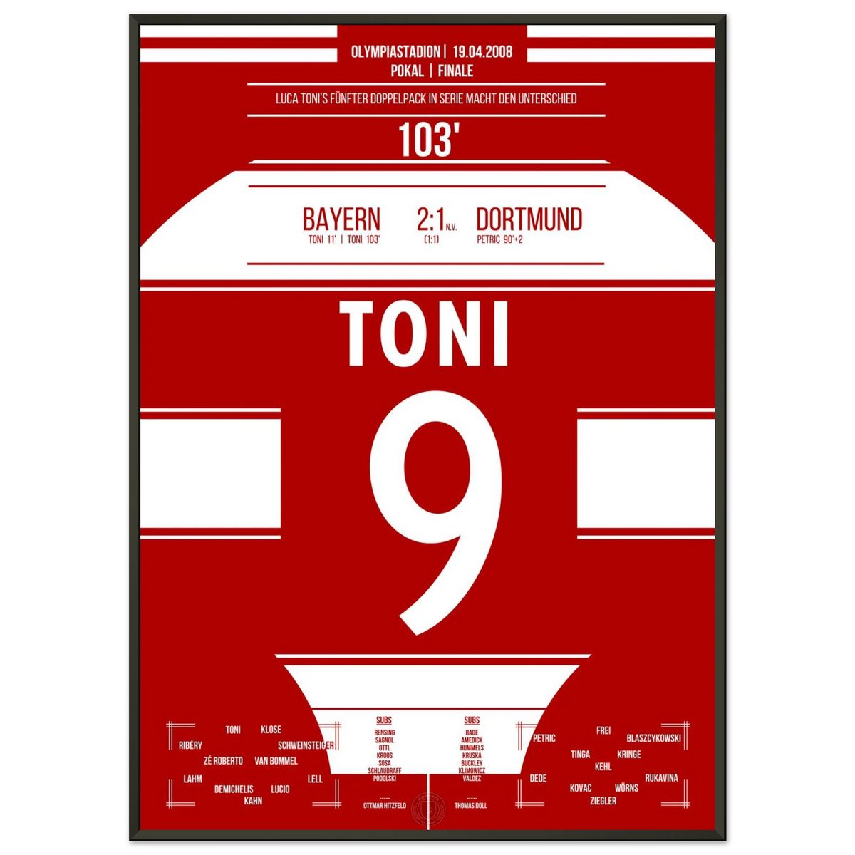 Le doublé de Luca Toni pour remporter la coupe 2008