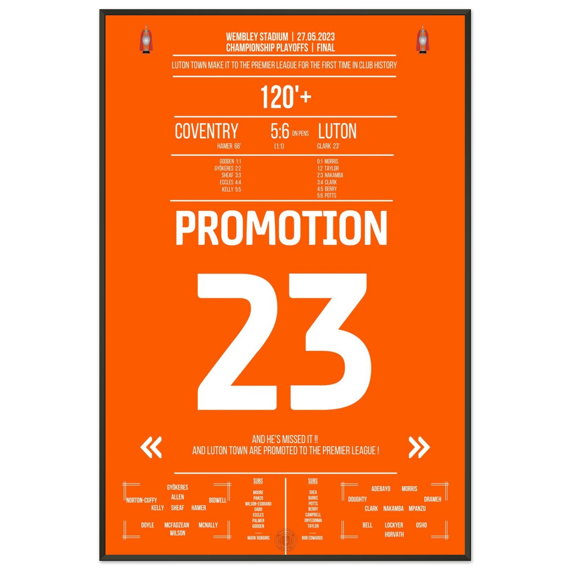 5f4f2a15-9ab9-45f3-82db-9055f0b4289e