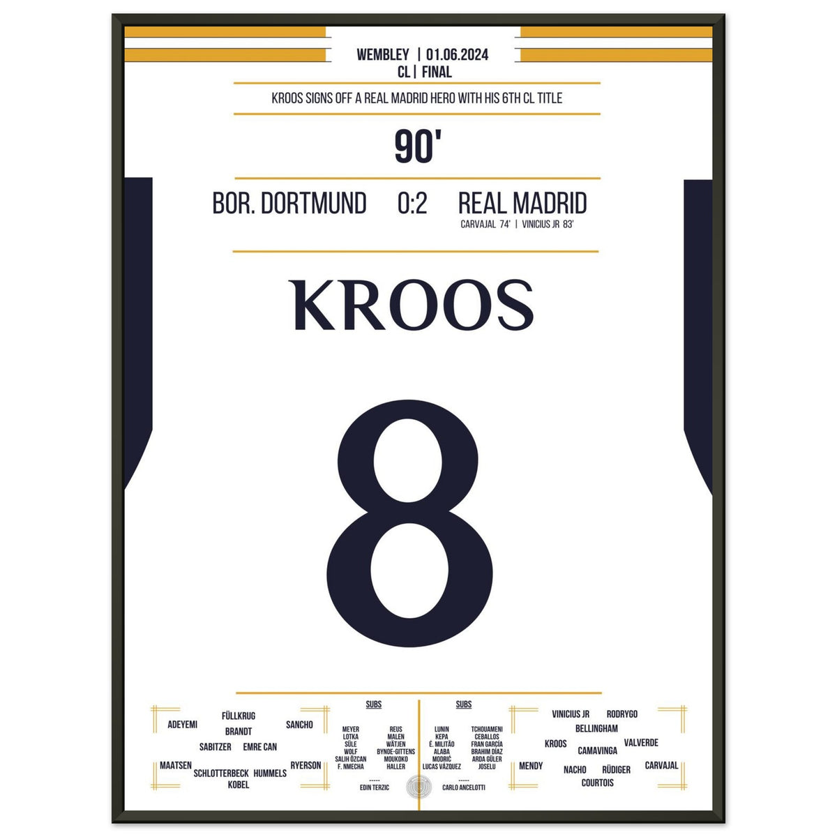 Kroos fait ses adieux et remporte son sixième titre en CL avec le Real