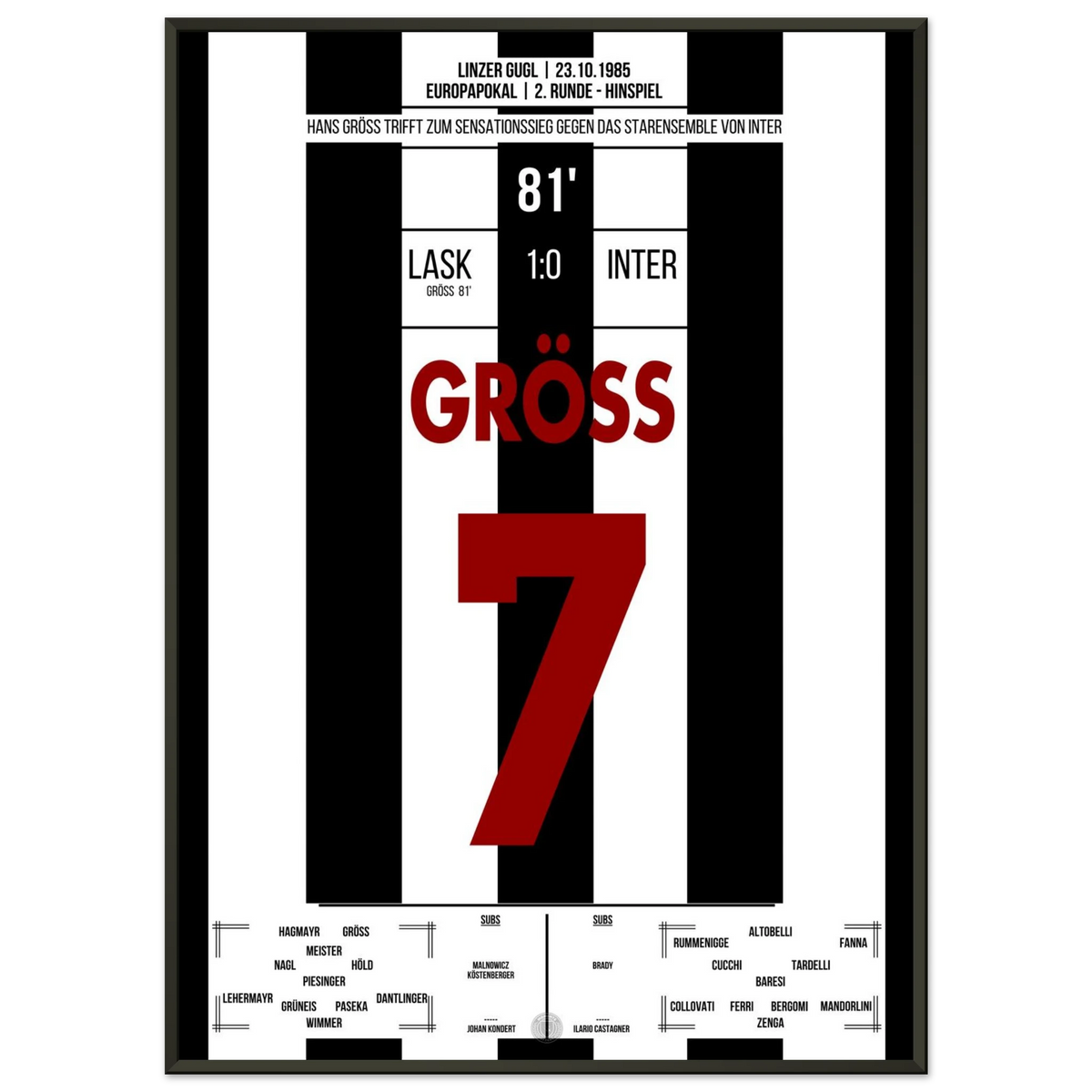 Gröss propulse le LASK vers une victoire tardive contre l'Inter