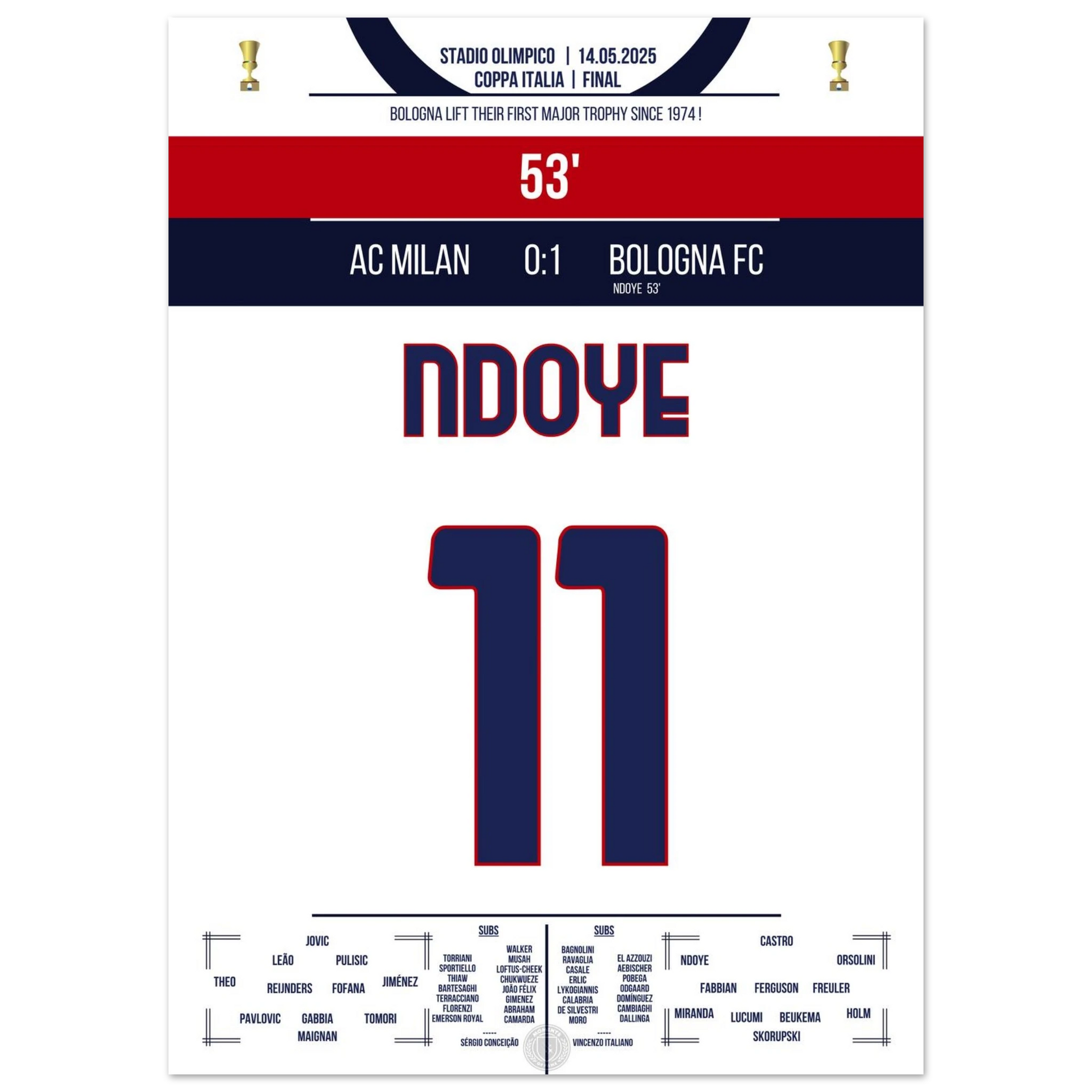 68e10311-b798-4d1c-b349-04322a12d192