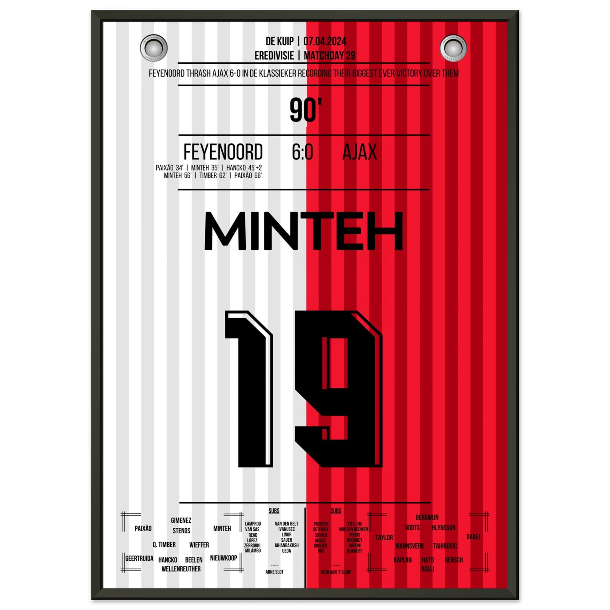 6945fcc3-1cfa-4488-b0b6-027fe4677f9e