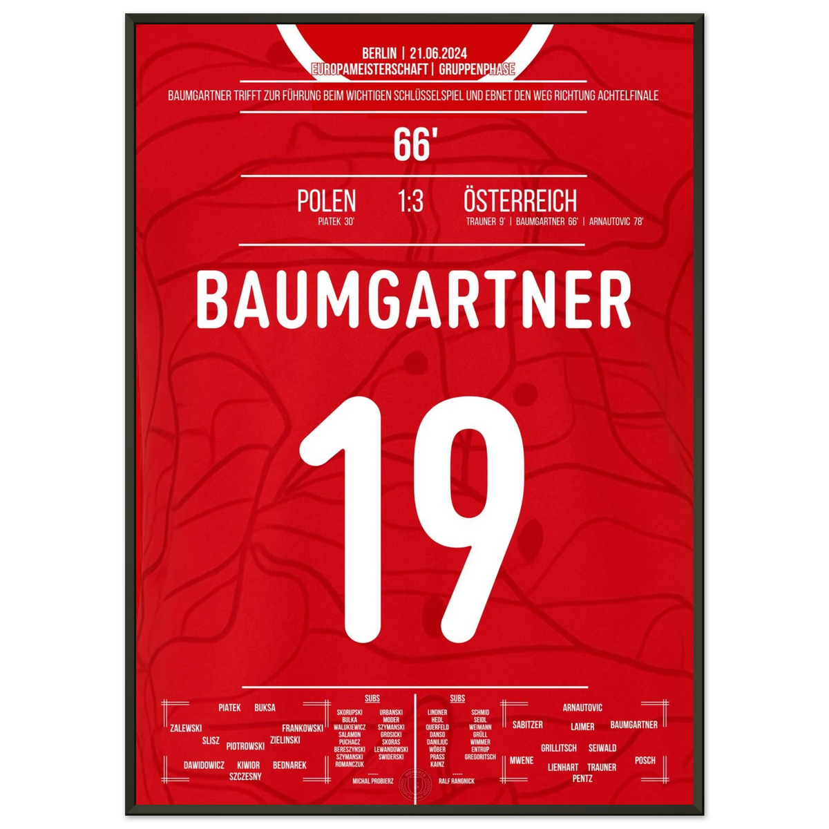Baumgartner scores and paves the way to the Euro 2024 Round of 16