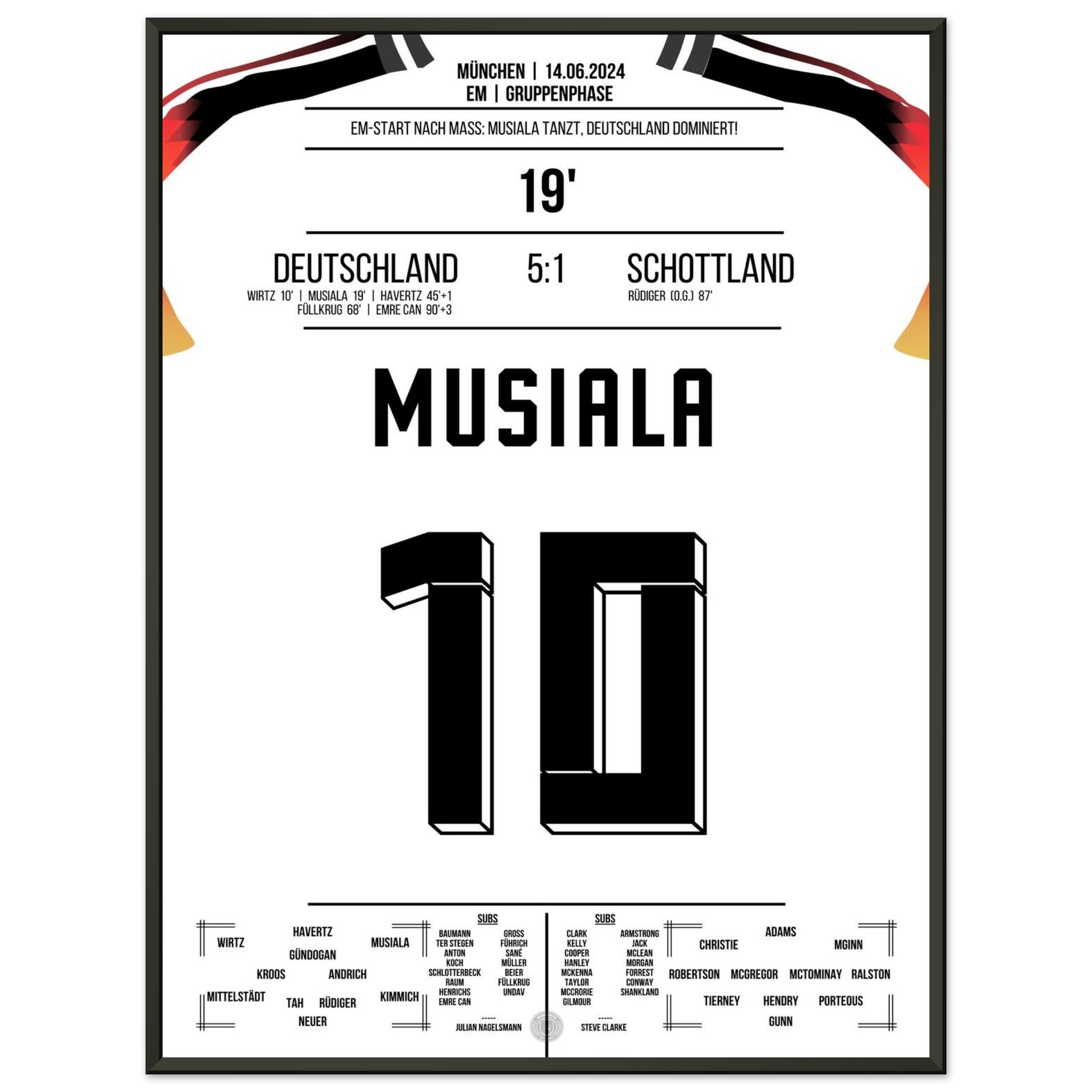 6d559dc4-9a0c-4aea-87cd-48e8607fd214