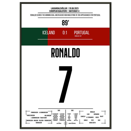 Ronaldo avec le but de la victoire lors de son 200ème match pour le Portugal