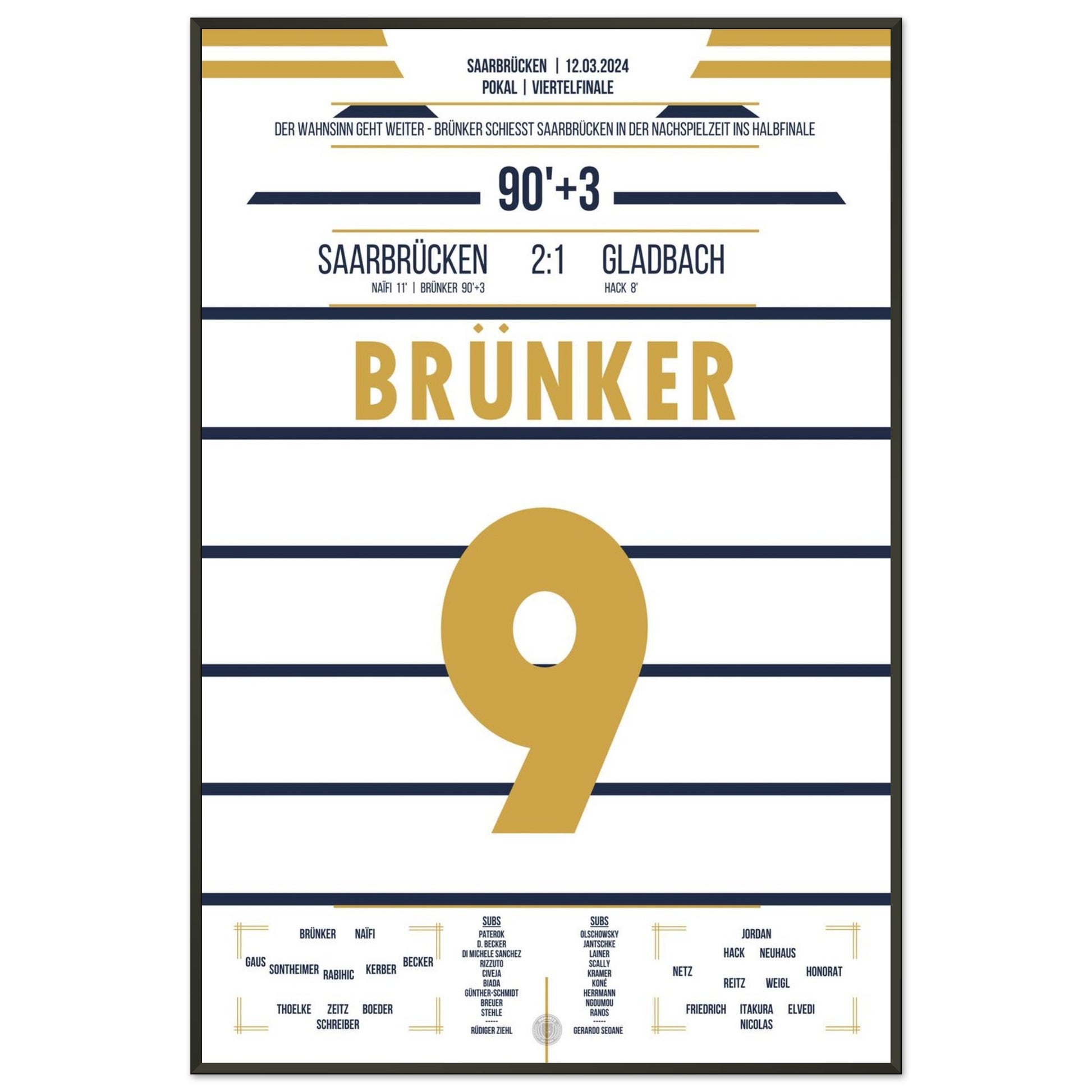 7128aacf-2c46-4c6f-ad41-5297f75073a2