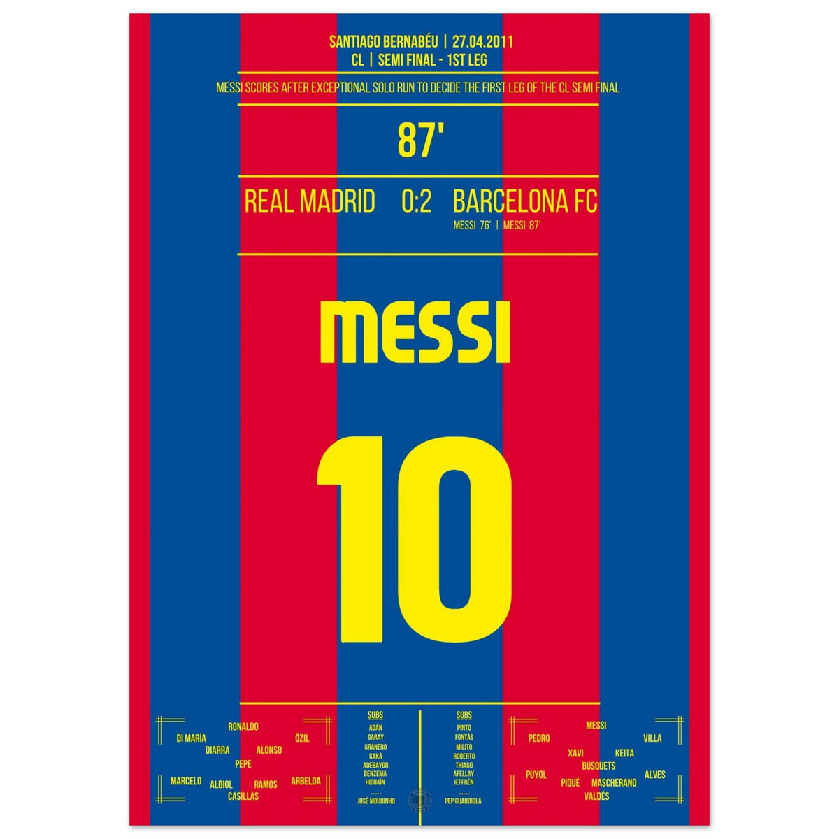 Le incroyable but en solo de Messi contre le Real en demi-finale 2011