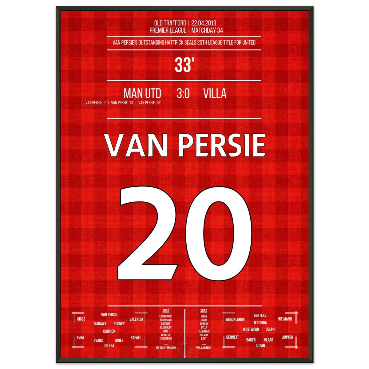 Triplé de Van Persie pour le championnat 2013