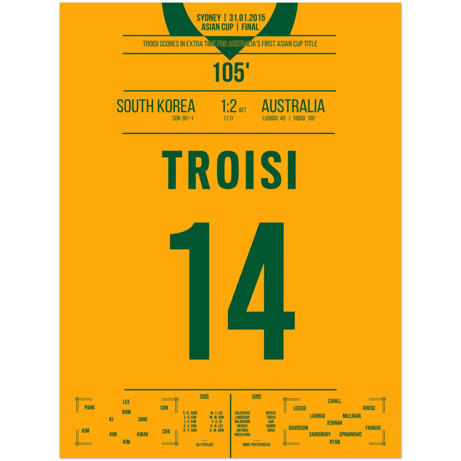 7338cdc5-23f4-45bc-8305-b273d2d0fdfd