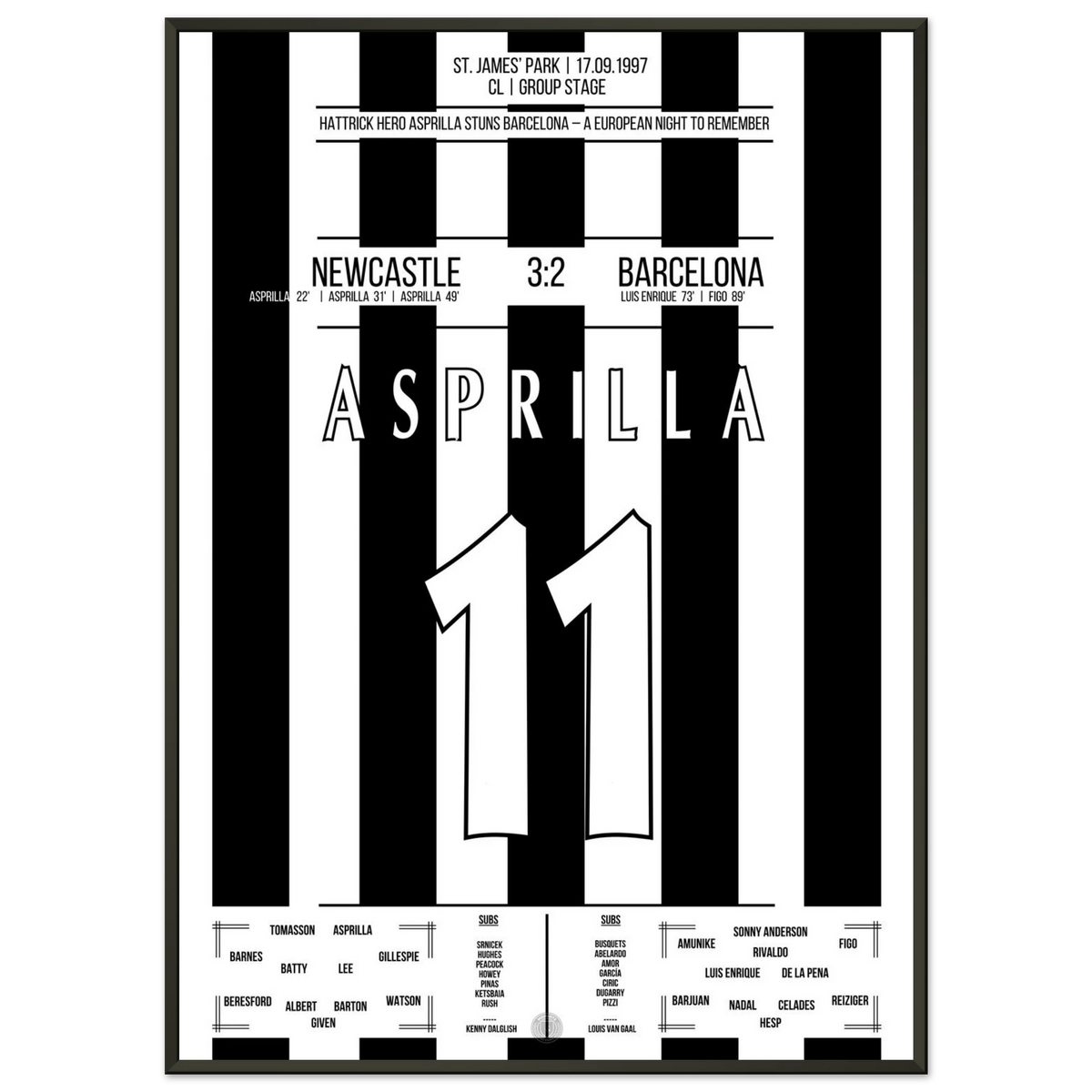 Asprilla a réalisé un triplé contre Barcelone