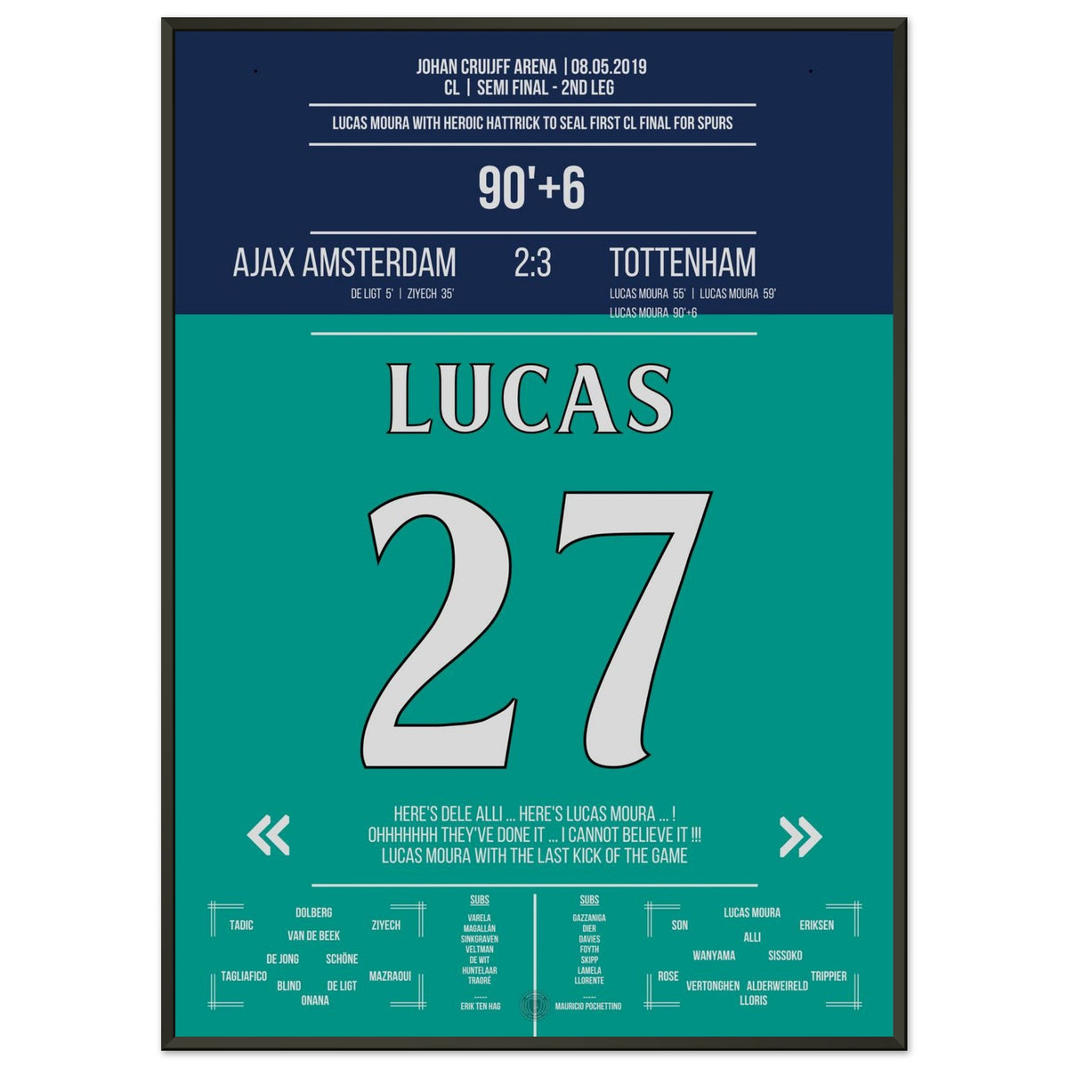Le légendaire triplé de Lucas Moura mène à la finale de la Ligue des champions.