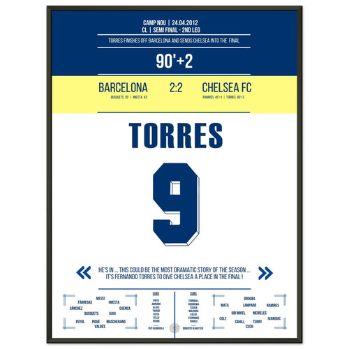 Torres entscheidendes Tor im Camp Nou auf dem Weg zum Titel