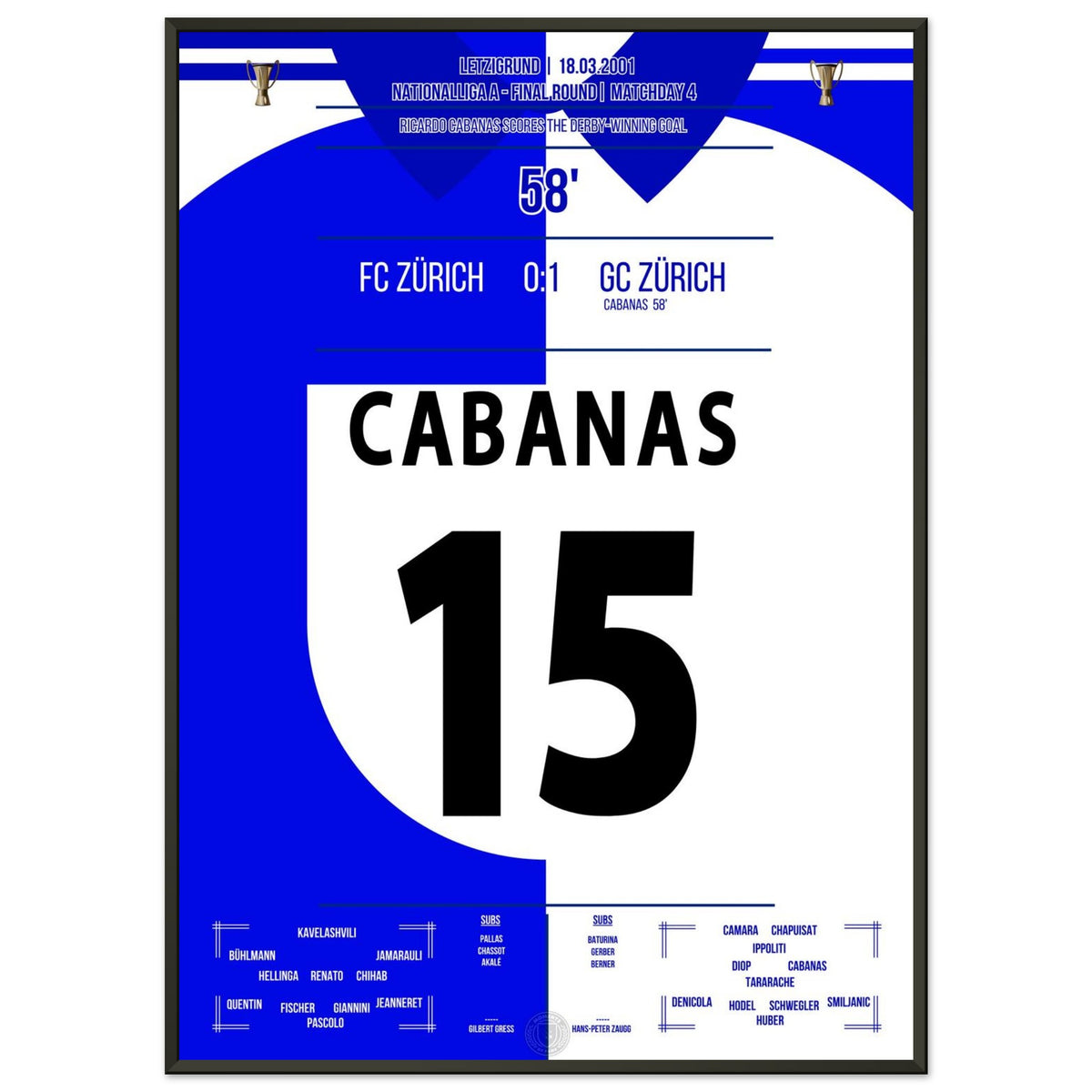 Cabanas leads GCZ to derby victory