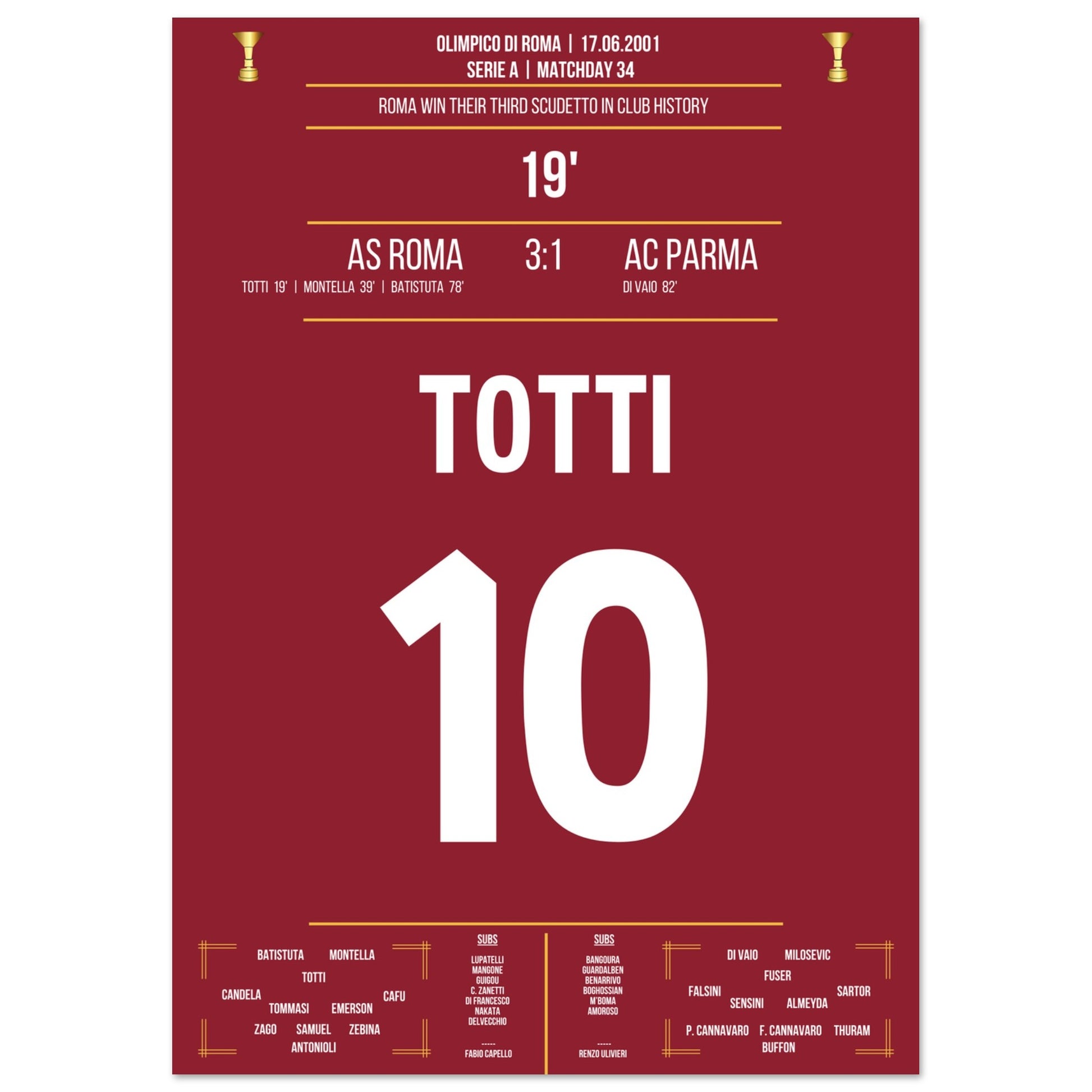 Roma's Gewinn des dritten Scudetto der Vereinsgeschichte A4-21x29.7-cm-8x12-Ohne-Rahmen