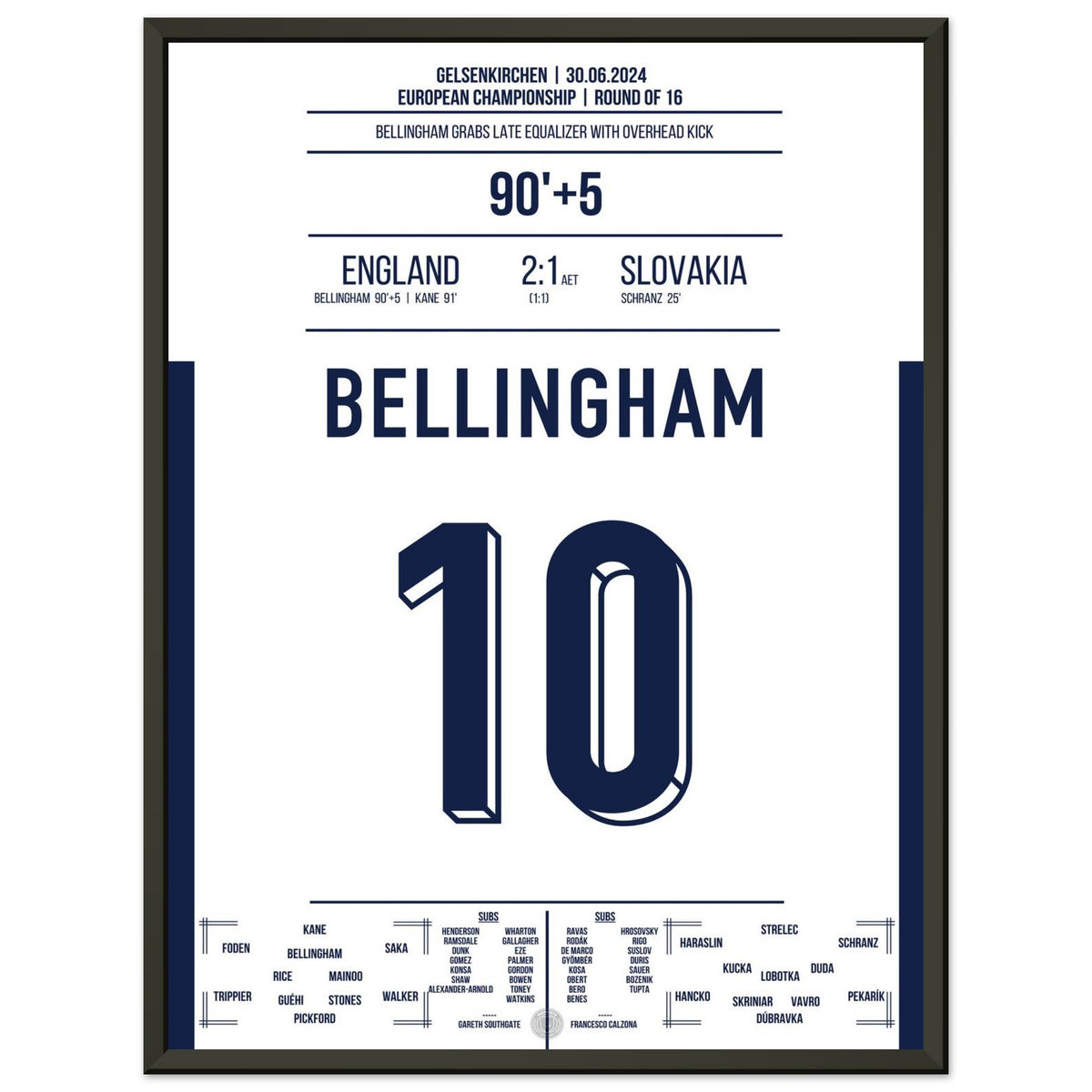 Bellingham sauve l'Angleterre avec un but à vélo à la dernière seconde