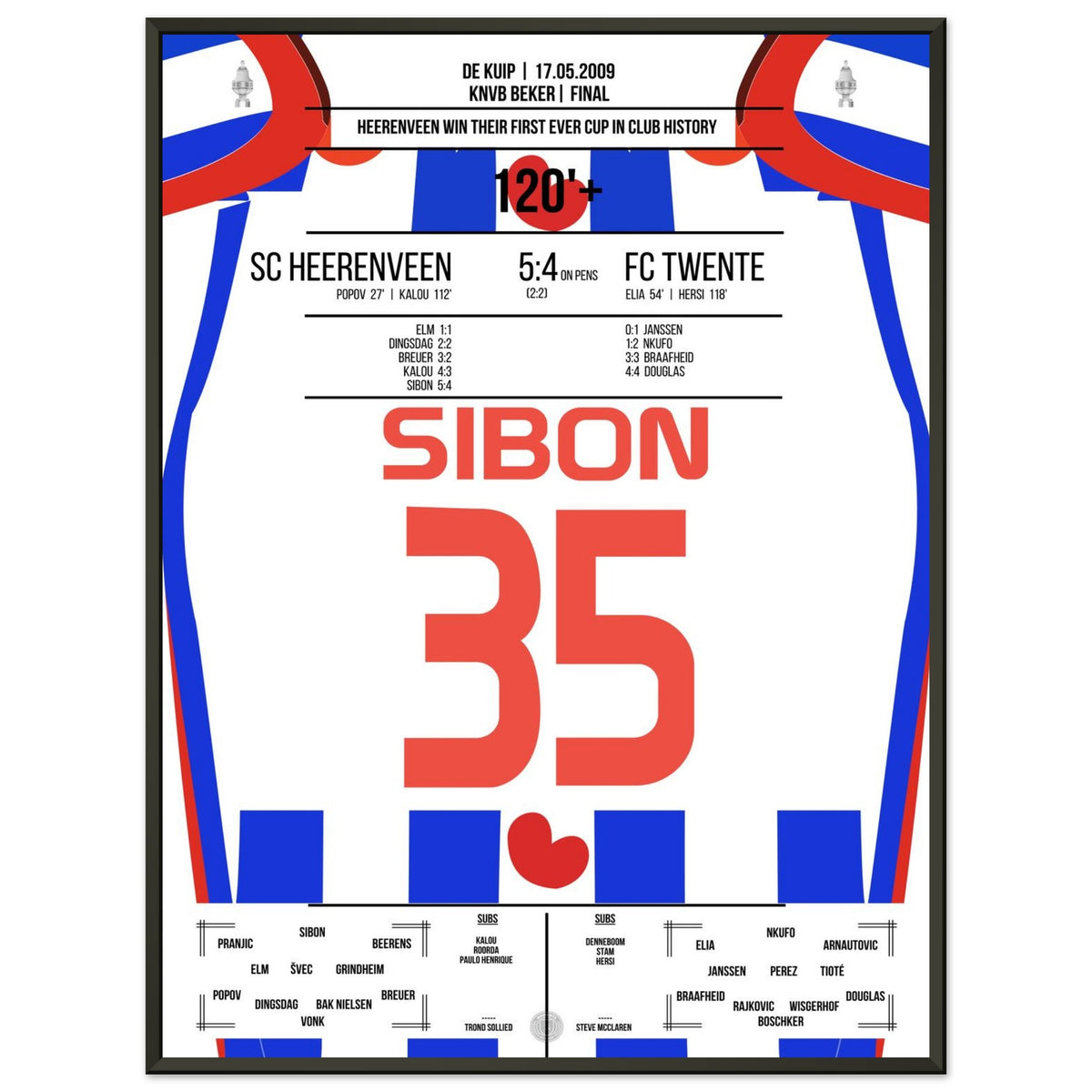 Sibon permet à Heerenveen de remporter son premier titre de l'histoire du club