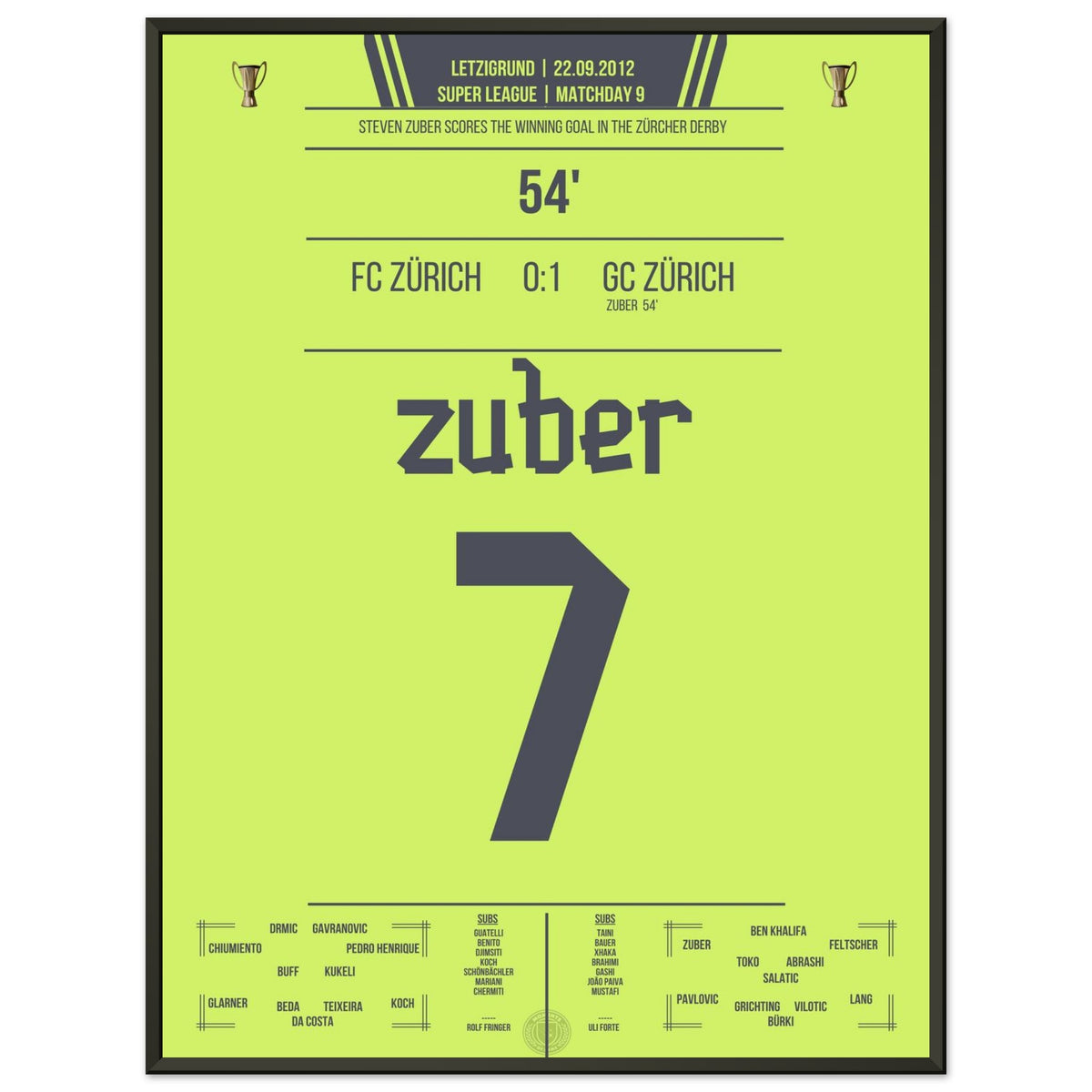 Zuber décidera du derby de Zurich en 2012