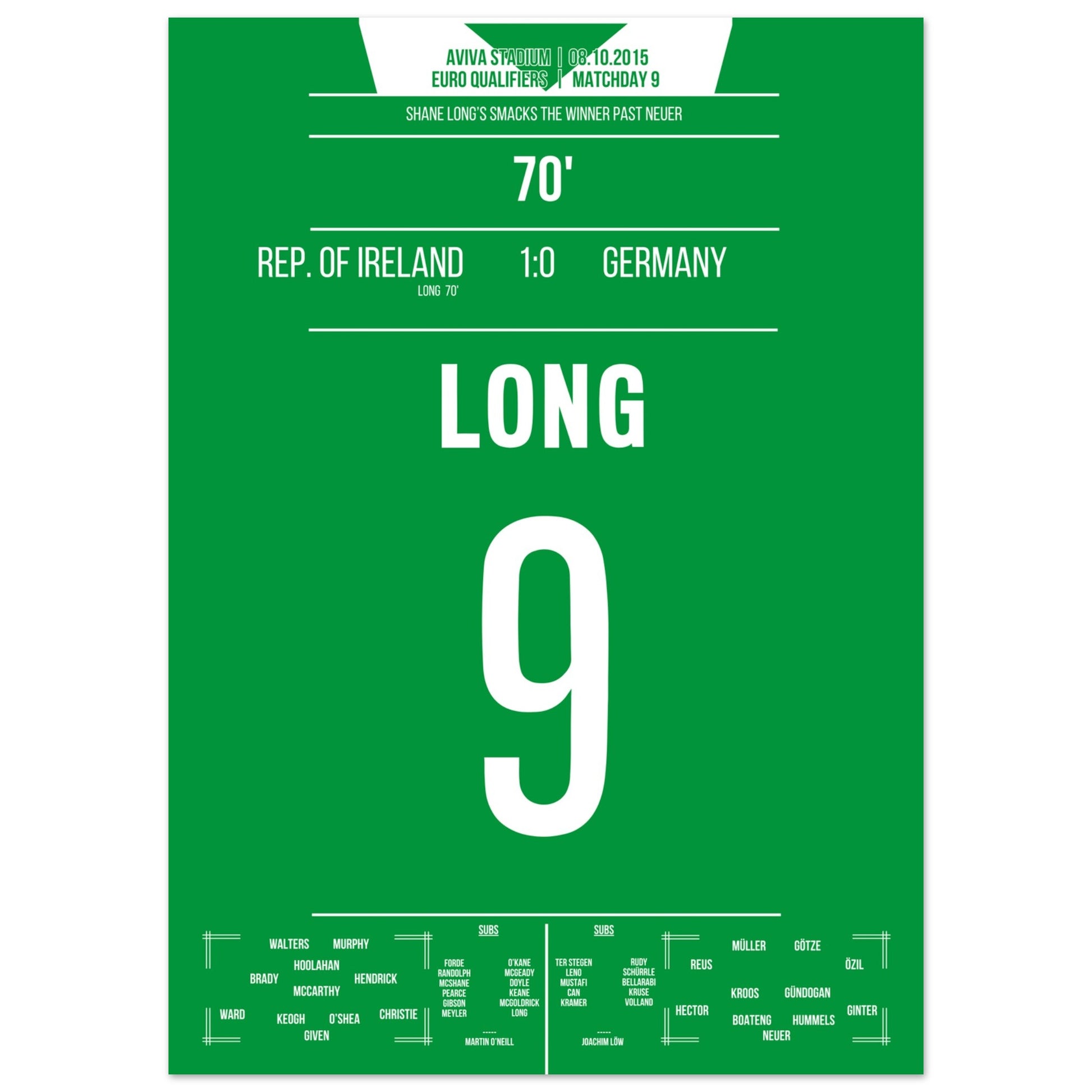 Long's Siegtreffer gegen Deutschland in 2015 50x70-cm-20x28-Ohne-Rahmen