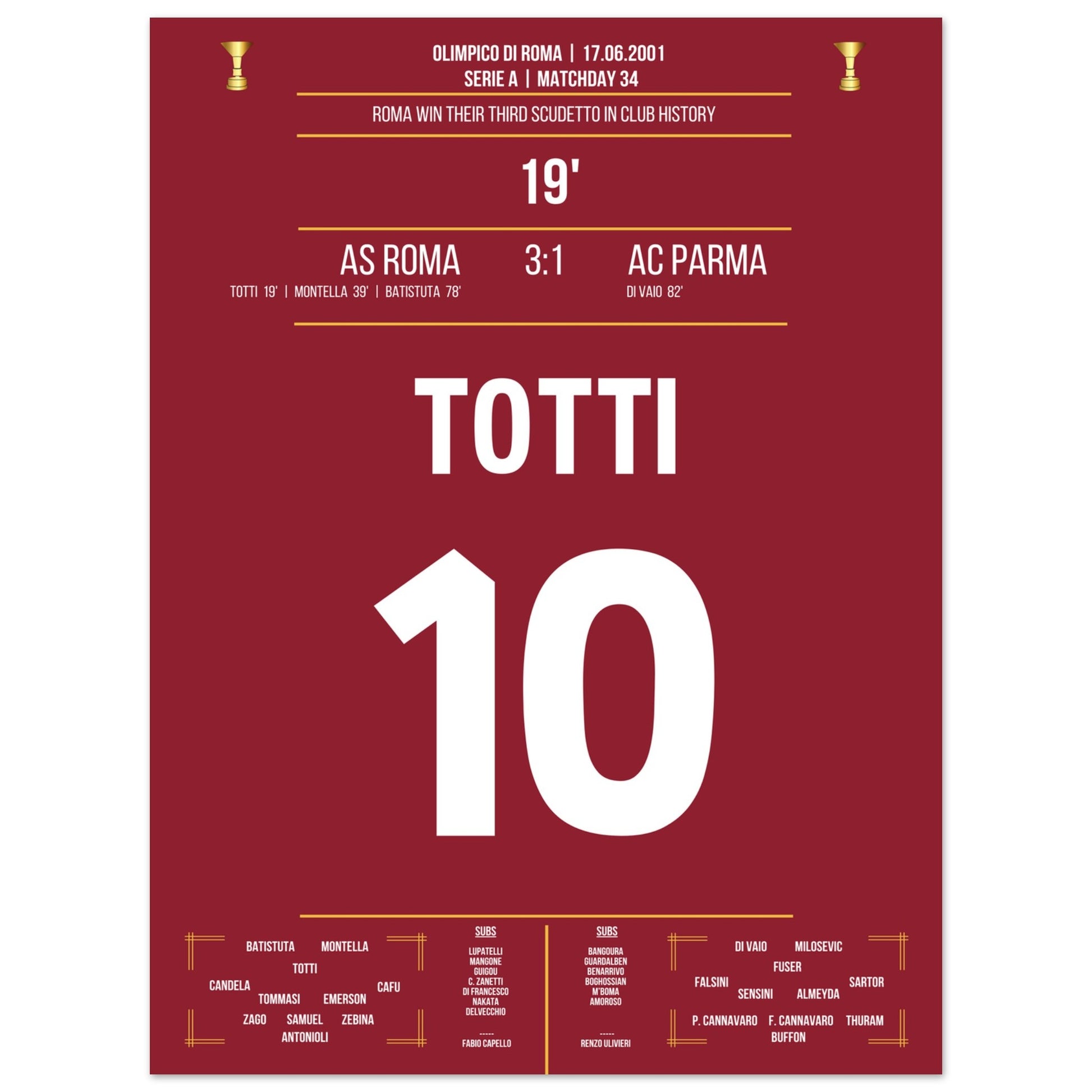 Roma's Gewinn des dritten Scudetto der Vereinsgeschichte 45x60-cm-18x24-Ohne-Rahmen