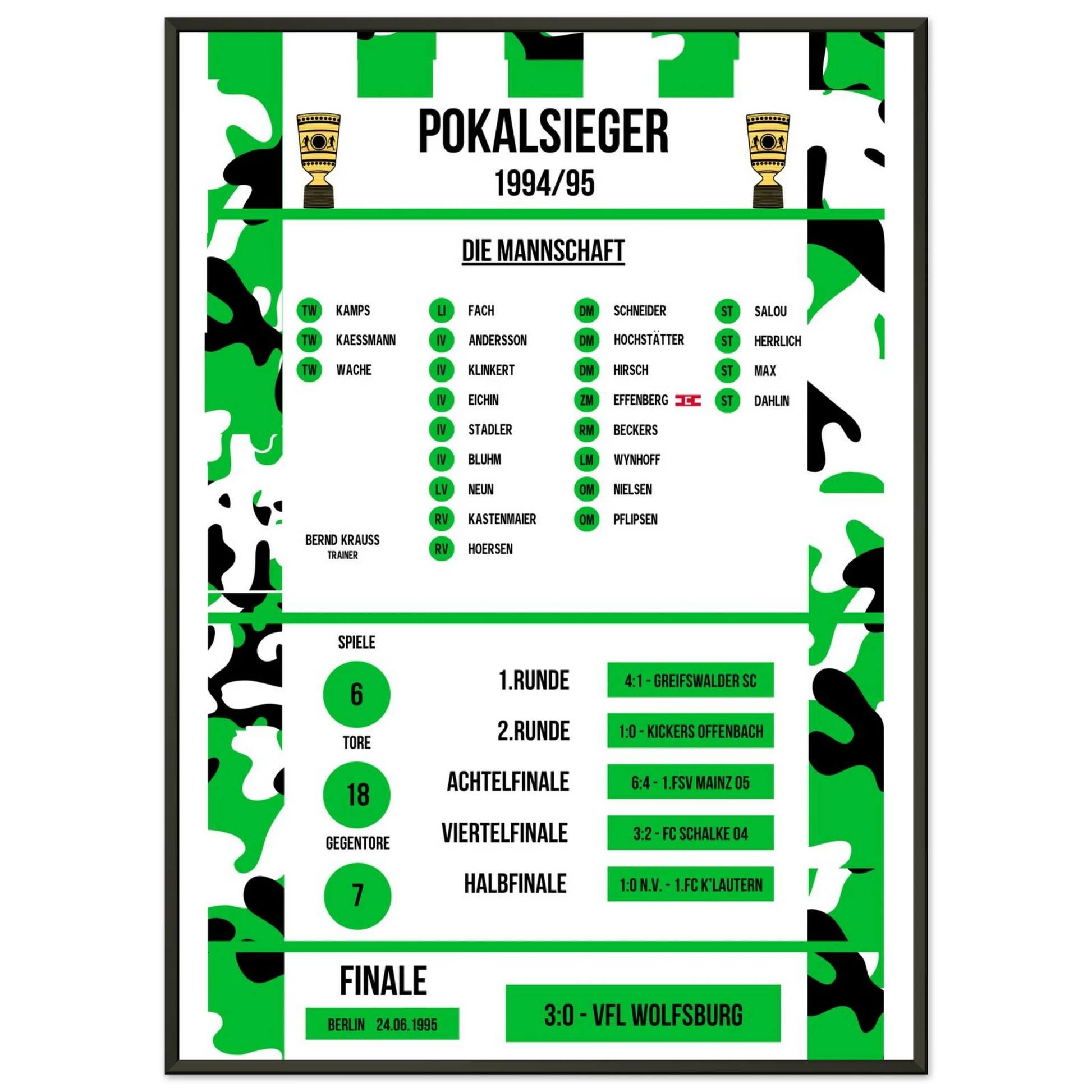 88711112-fc23-460d-bc4e-400df4518a12