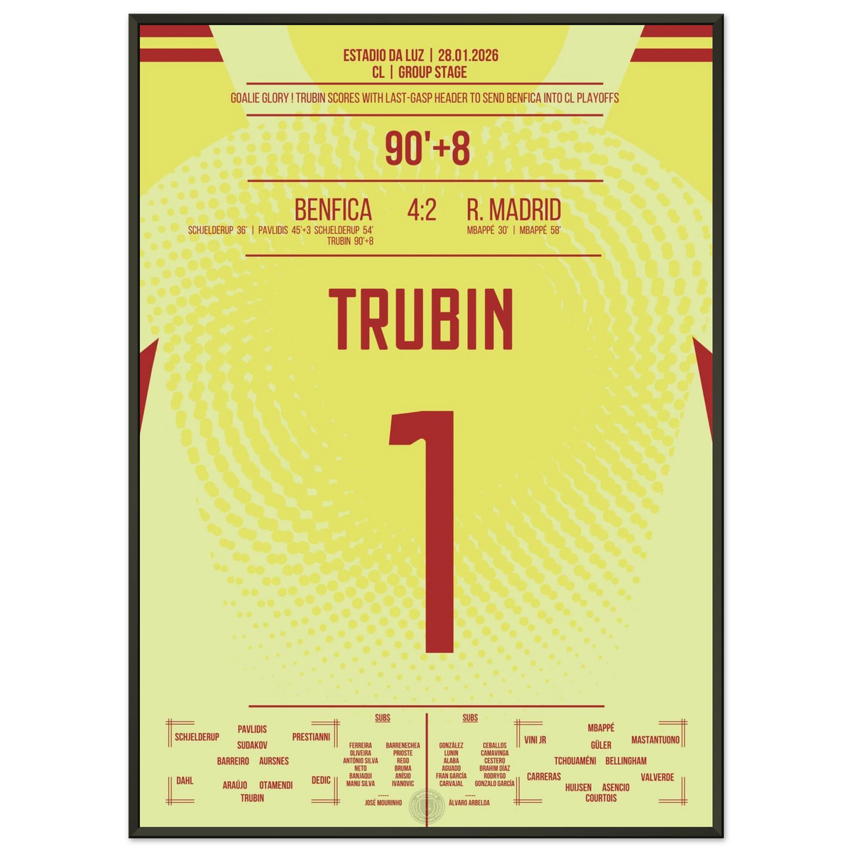 Le but légendaire de la tête de Trubin pour accéder aux barrages