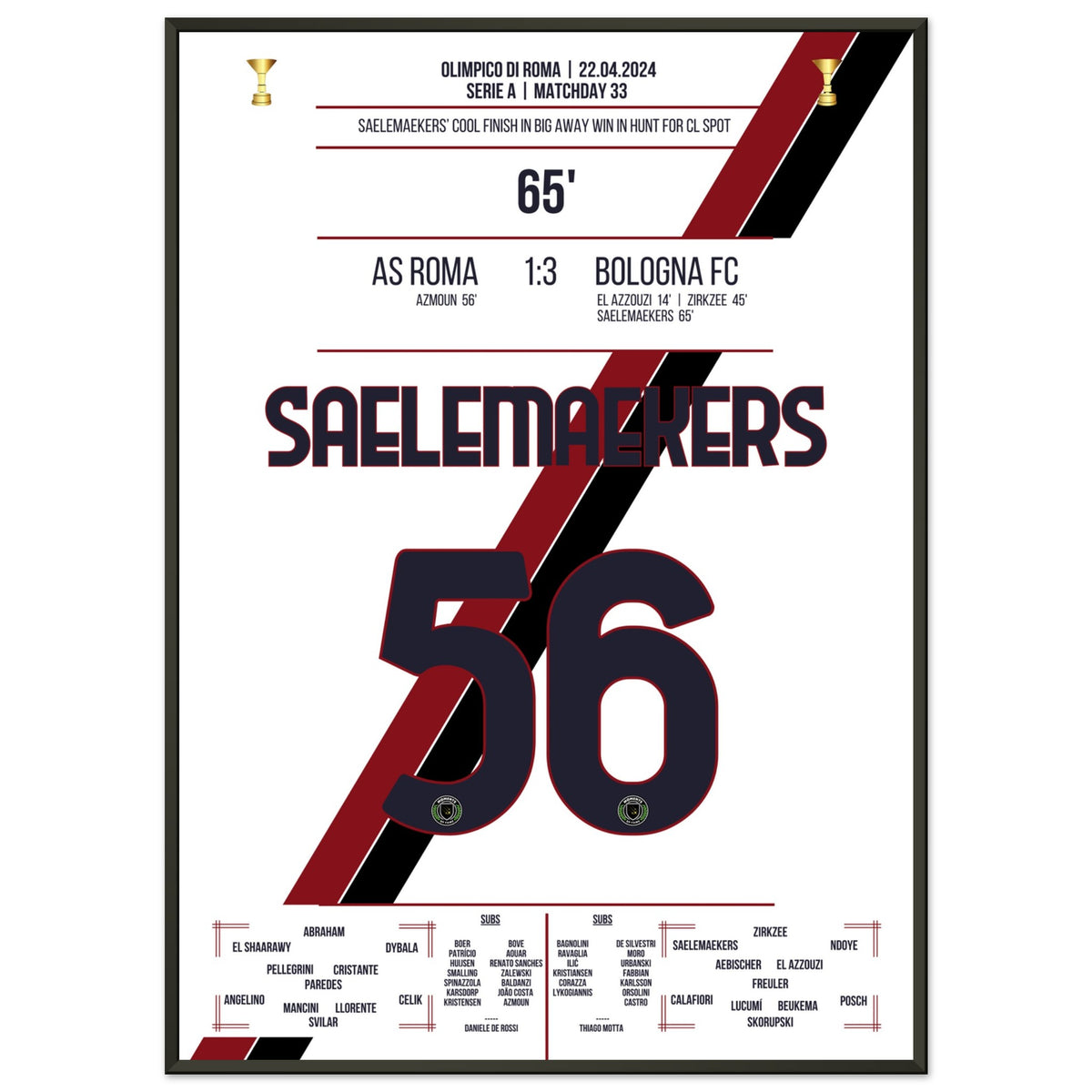 La belle finition de Saelemaekers lors de la victoire à l'extérieur des Big Points dans la lutte pour les places en CL