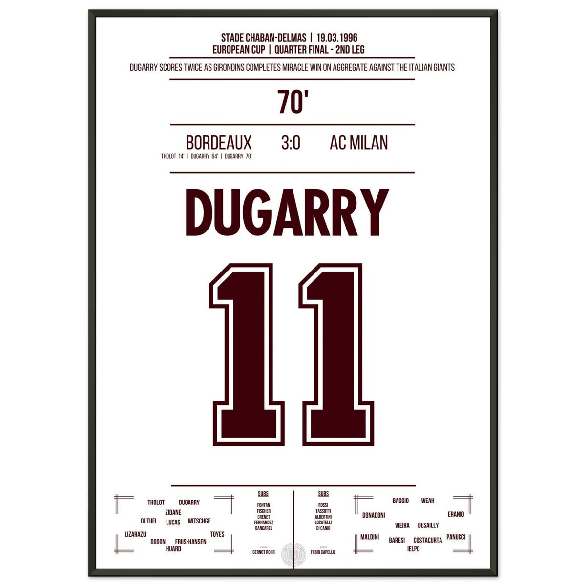 Dugarry a mené Bordeaux à une victoire épique contre Milan en 1996