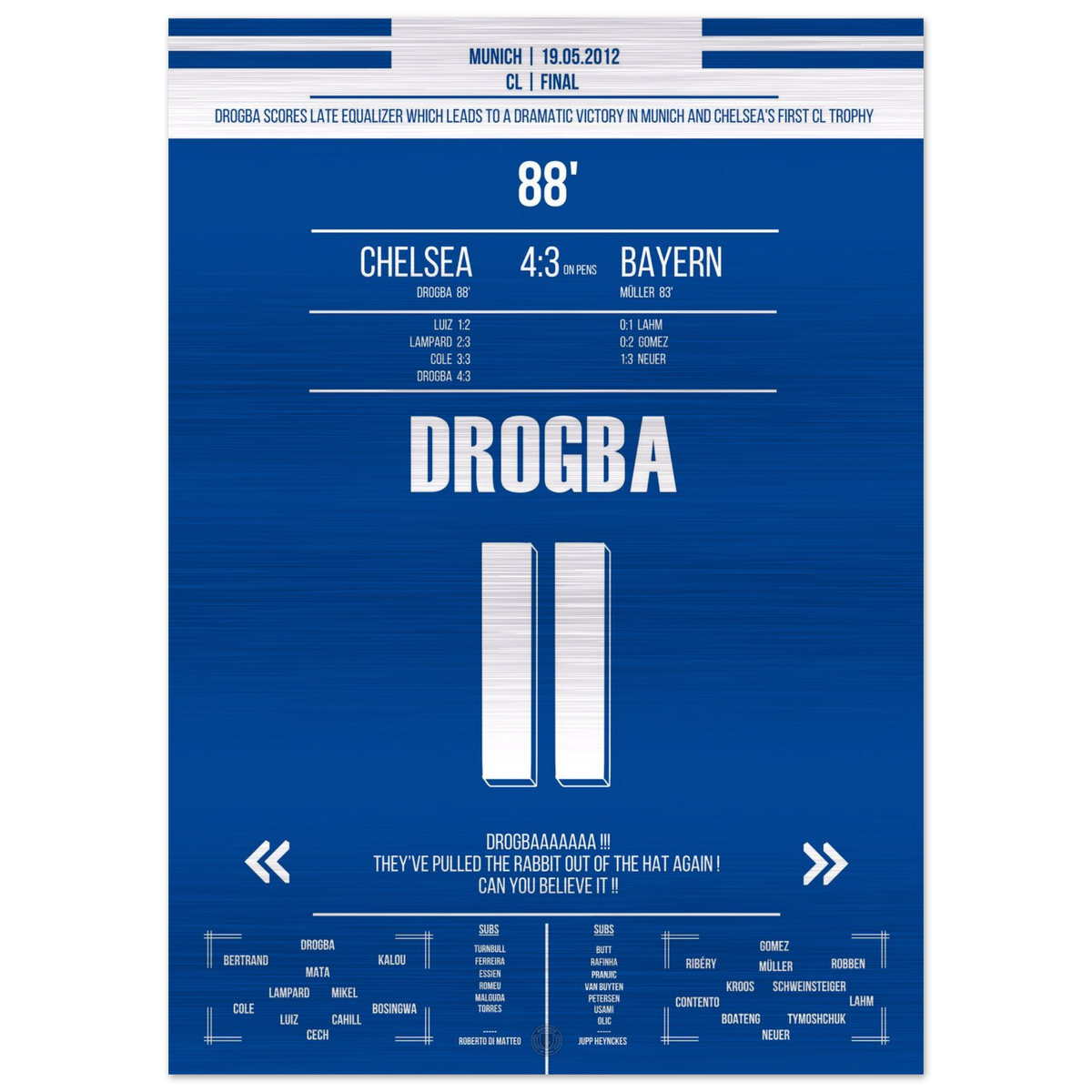 (Metal Print) But de la tête de Drogba en finale contre le Bayern