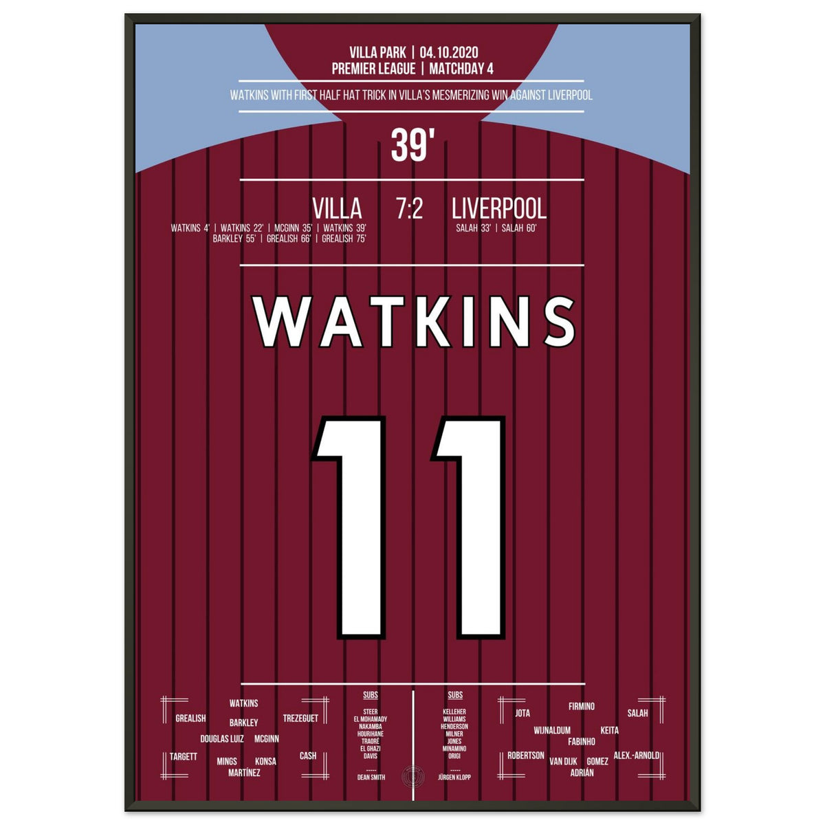 Triplé de Watkins lors de la légendaire victoire 7-2 de Villa contre Liverpool
