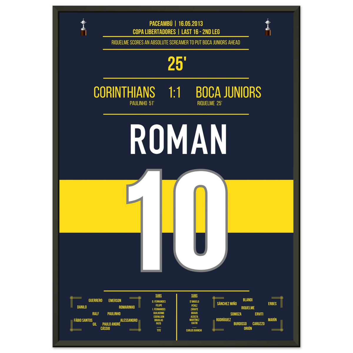 Le but rêvé de Riquelme en Copa Libertadores en 2013
