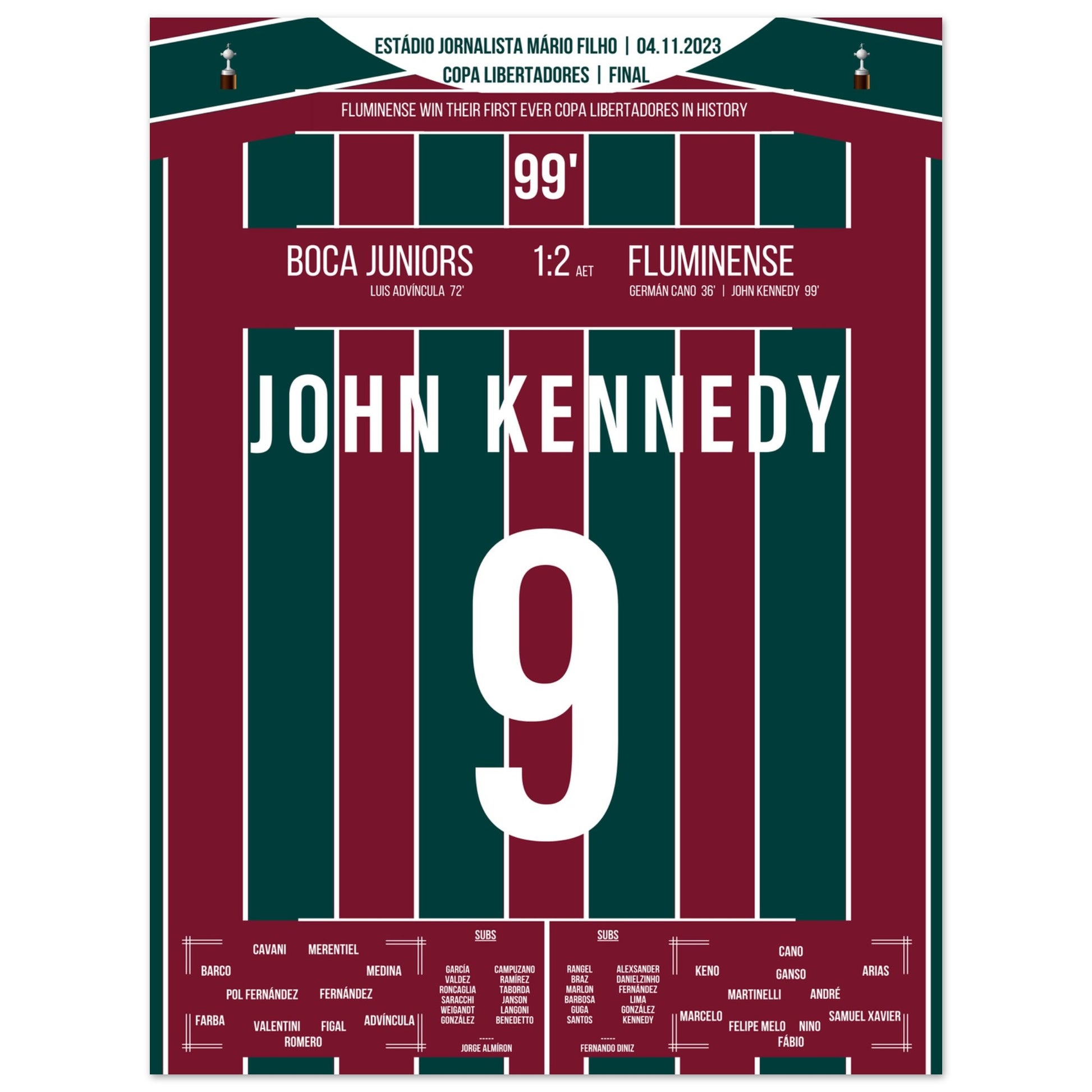 92c74562-5c97-4dd9-840c-647a87935d9b