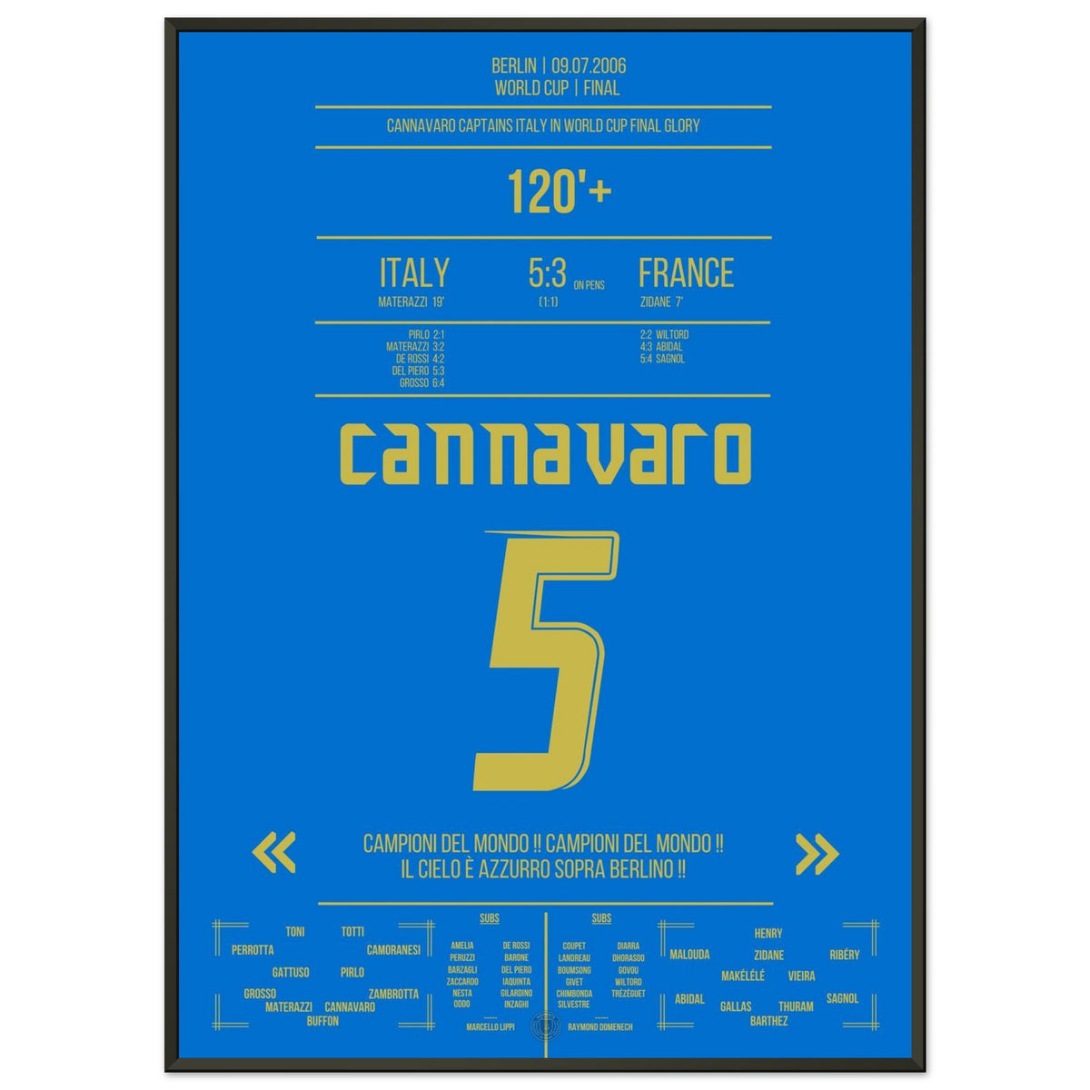 Le capitaine Cannavaro mène l'Italie à la victoire lors de la Coupe du monde 2006