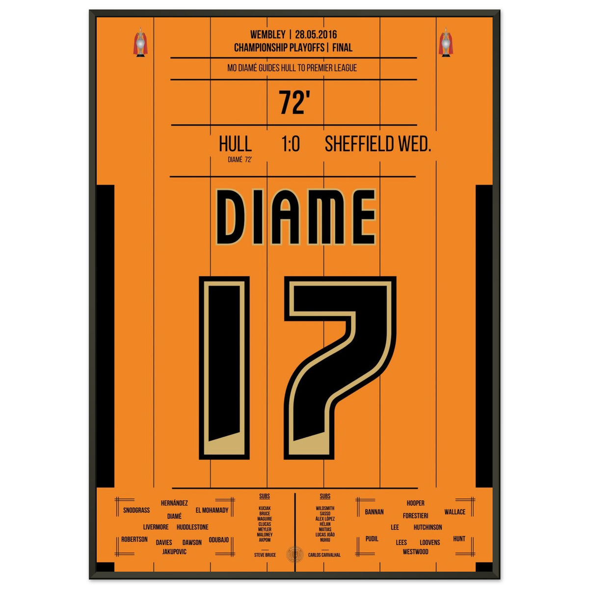 Diamé leads Hull back to the Premier League in 2016.