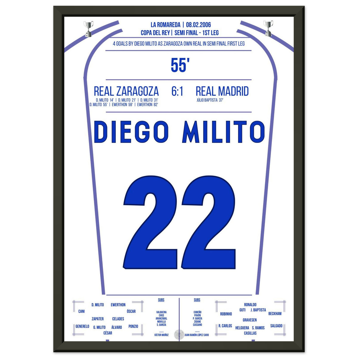 Le jour où Diego Milito a détruit à lui seul le Real
