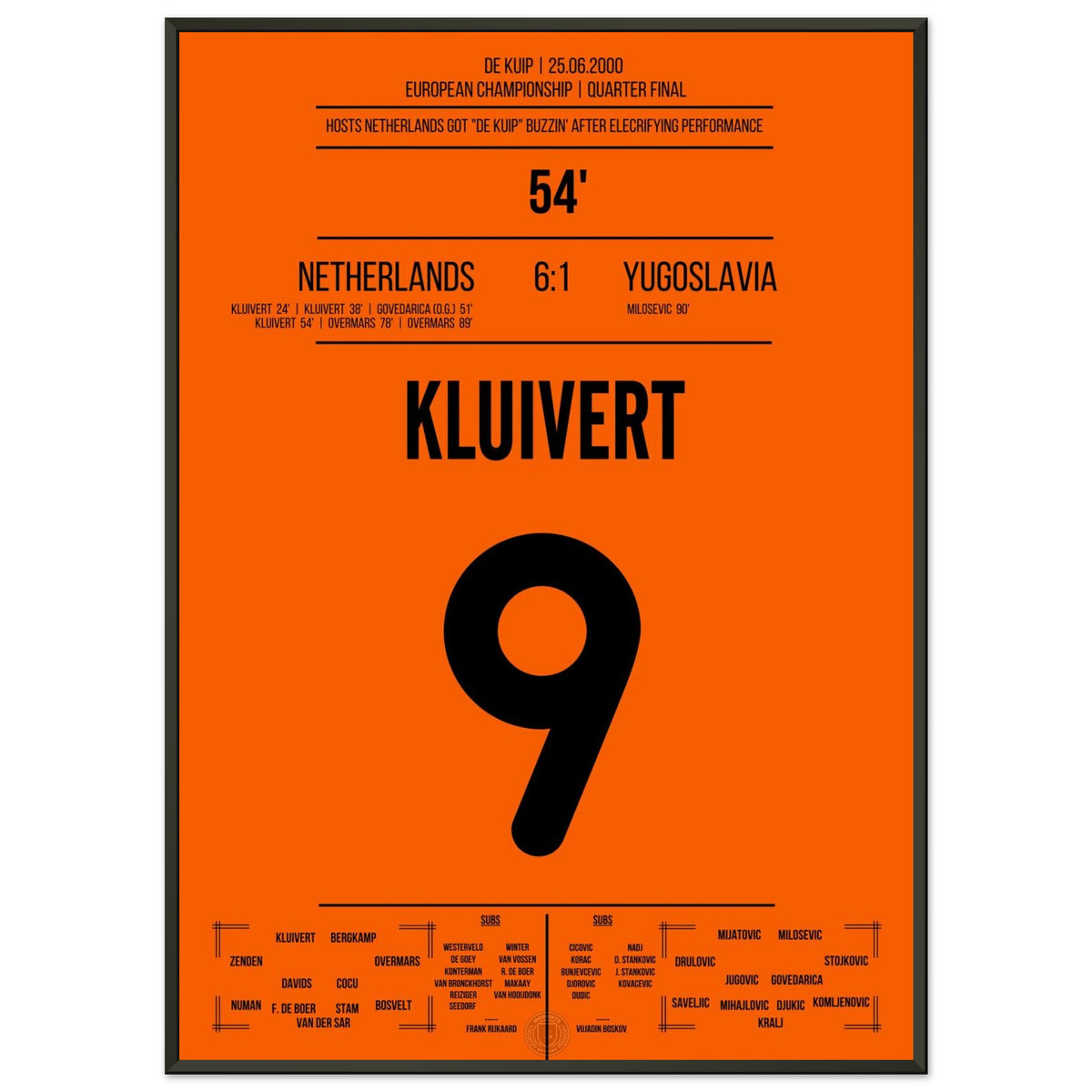 Le triplé de Kluivert en quart de finale de l'Euro 2000